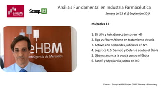 Análisis Fundamental en Industria Farmacéutica 
Semana del 15 al 19 Septiembre 2014 
Miércoles 17 
1. Eli Lilly y AstraZeneca juntos en I+D 
2. Siga vs PharmAthene en tratamiento viruela 
3. Actavis con demandas judiciales en NY 
4. Logística U.S. Senado y Defensa contra el Ébola 
5. Obama anuncia la ayuda contra el Ébola 
6. Sanofi y MyoKardia juntos en I+D 
Fuente : Scoopit eHBM,Forbes,CNBC,Reuters y Bloomberg 
 