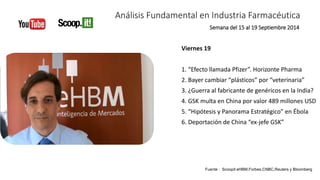Análisis Fundamental en Industria Farmacéutica 
Semana del 15 al 19 Septiembre 2014 
Viernes 19 
1. “Efecto llamada Pfizer”. Horizonte Pharma 
2. Bayer cambiar “plásticos” por “veterinaria” 
3. ¿Guerra al fabricante de genéricos en la India? 
4. GSK multa en China por valor 489 millones USD 
5. “Hipótesis y Panorama Estratégico” en Ébola 
6. Deportación de China “ex-jefe GSK” 
Fuente : Scoopit eHBM,Forbes,CNBC,Reuters y Bloomberg 
 