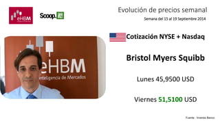 Evolución de precios semanal 
Semana del 15 al 19 Septiembre 2014 
Cotización NYSE + Nasdaq 
Bristol Myers Squibb 
Lunes 45,9500 USD 
Viernes 51,5100 USD 
Fuente : Inversis Banco 
 