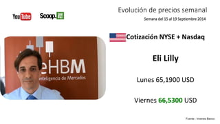 Evolución de precios semanal 
Semana del 15 al 19 Septiembre 2014 
Cotización NYSE + Nasdaq 
Eli Lilly 
Lunes 65,1900 USD 
Viernes 66,5300 USD 
Fuente : Inversis Banco 
 