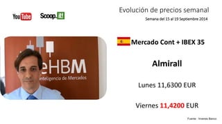 Evolución de precios semanal 
Semana del 15 al 19 Septiembre 2014 
Mercado Cont + IBEX 35 
Almirall 
Lunes 11,6300 EUR 
Viernes 11,4200 EUR 
Fuente : Inversis Banco 
 