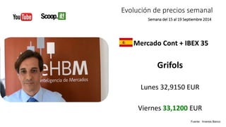Evolución de precios semanal 
Semana del 15 al 19 Septiembre 2014 
Mercado Cont + IBEX 35 
Grifols 
Lunes 32,9150 EUR 
Viernes 33,1200 EUR 
Fuente : Inversis Banco 
 
