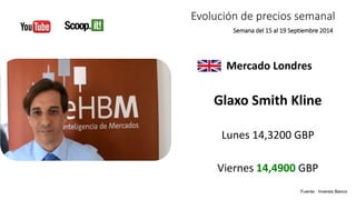 Evolución de precios semanal 
Semana del 15 al 19 Septiembre 2014 
Mercado Londres 
Glaxo Smith Kline 
Lunes 14,3200 GBP 
Viernes 14,4900 GBP 
Fuente : Inversis Banco 
 