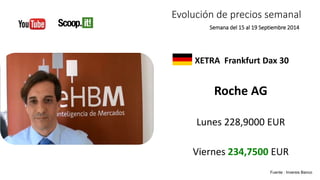 Evolución de precios semanal 
Semana del 15 al 19 Septiembre 2014 
XETRA Frankfurt Dax 30 
Roche AG 
Lunes 228,9000 EUR 
Viernes 234,7500 EUR 
Fuente : Inversis Banco 
 
