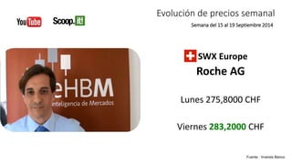 Evolución de precios semanal 
Semana del 15 al 19 Septiembre 2014 
SWX Europe 
Roche AG 
Lunes 275,8000 CHF 
Viernes 283,2000 CHF 
Fuente : Inversis Banco 
 