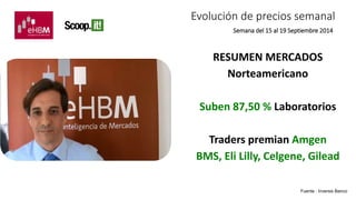 Evolución de precios semanal 
Semana del 15 al 19 Septiembre 2014 
RESUMEN MERCADOS 
Norteamericano 
Suben 87,50 % Laboratorios 
Traders premian Amgen 
BMS, Eli Lilly, Celgene, Gilead 
Fuente : Inversis Banco 
 