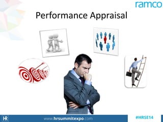 Performance Appraisal
 
