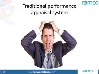 Traditional performance
appraisal system
 