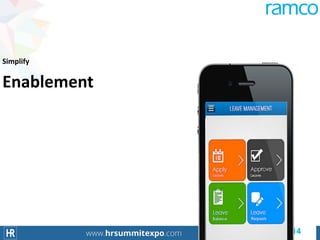 Simplify
Enablement
 