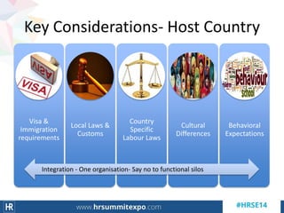 Key Considerations- Host Country
Visa &
Immigration
requirements
Local Laws &
Customs
Country
Specific
Labour Laws
Cultural
Differences
Behavioral
Expectations
Integration - One organisation- Say no to functional silos
 