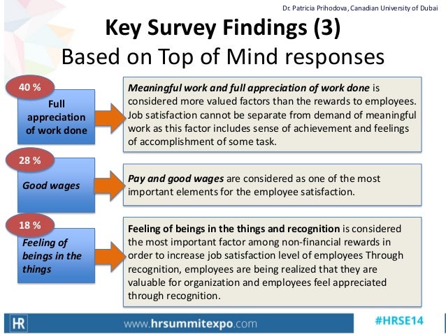 factors effecting employee satisfaction Factors affecting the employee’s performance: effecting job satisfaction of employees in pakistani banking factors affecting on employees retention in. factors effecting employee satisfaction Factors affecting the employee’s performance: effecting job satisfaction of employees in pakistani banking factors affecting on employees retention in.