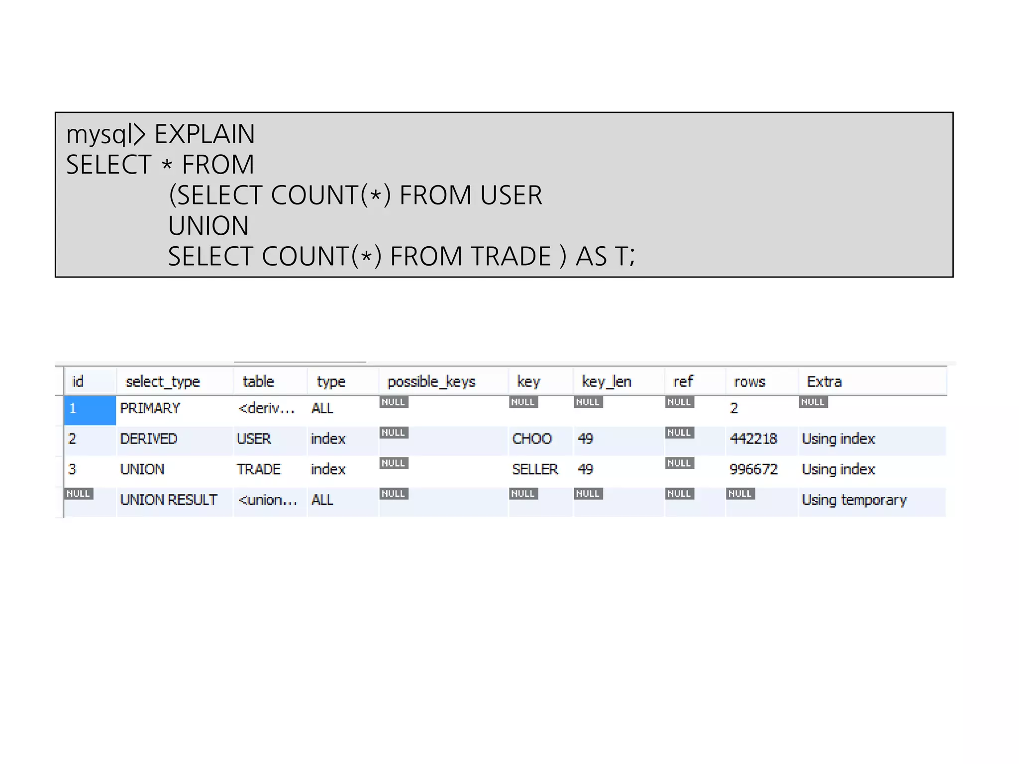 mysql> EXPLAIN
SELECT * FROM
(SELECT COUNT(*) FROM USER
UNION
SELECT COUNT(*) FROM TRADE ) AS T;
 