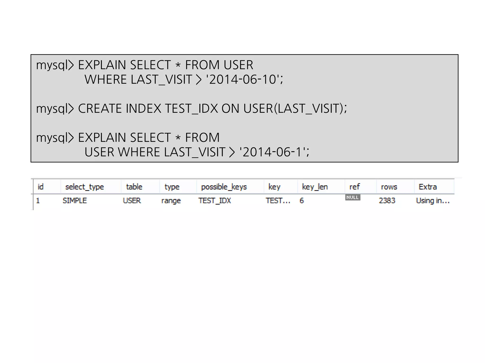 mysql> EXPLAIN SELECT * FROM USER
WHERE LAST_VISIT > '2014-06-10';
mysql> CREATE INDEX TEST_IDX ON USER(LAST_VISIT);
mysql> EXPLAIN SELECT * FROM
USER WHERE LAST_VISIT > '2014-06-1';
 