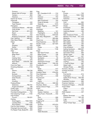 Index
INDEX: Fen - Ftz 1137
Pontoon.............................960
Repair Kits & Pumps.........959
Tenders .............................963
Washers ...........................1116
Fiamm Air Horns...................812
Fibrecraft
Fibreglass..........................432
Teak Cleaner.....................459
Fibreglass
Cleaners & Waxes......448-459
Cloth & Mat .......................432
Gel Coat.....................431-432
Resin.................................432
Rollers...............................432
Rubbing Compound ...448-459
Fids, Splicing.................946-947
Filler Deck Plates .................299
Fillers
3M .....................................432
Epiglass.............................435
Epoxy .........................433-438
Fills, Deck......................296-299
Filter
Bait Tank ...........................765
Bilge Kleen........................753
Fuel ............................617-623
Holding Tank .....................736
Potable Water....................476
Raw Water..........676-678, 766
Wrench..............................626
Fine Line Tape......................516
Finishing Washers...............1116
Fire
Alarms........................788-789
Axes ..................................793
Buckets .............................793
Extinguishers..............791-792
Hose Nozzle......................793
Ports..................................793
.............................633
Fireboy/Xintex
Detectors....................786-791
Engine Shutdown..............788
....................799-780
First Aid Kits ..................813-814
First Alert Extinguishers........792
Fish Cleaning Trough ......... 1100
Fish Finders
Furuno........................199-201
Fishing
Downriggers...........1092-1093
Landing Nets................... 1100
Rod Holders ...........1086-1090
Fish-On Rod Holders..........1088
Fitzwright Survival Suits .......826
Fix Repair Putty, BoatLIFE ...429
Flag
BC, Canadian & US ..........314
Clips ..................................314
Distress .............................793
Holders.......................314-316
Man Overboard .................793
Pirate & Novelty ................314
Waterski ..........................1075
Flange, Rigging .............576-577
Flares ...................................797
Flashlight
Batteries............................181
Flashlights......................55-56
Flax Packing..................634-635
Flex Step, Megaware .........1041
Flitz................................465-466
Float Line......................940, 944
Float Switches...............760-761
Floater Coats.................821-825
Floats
Floats ................................795
Key.................................. 1106
Flojet
Bait Tank Pumps ...............763
Bilge Pumps......................758
Diesel Transfer..................781
Spotlights ............................26
Strainers............................766
Washdown Pumps ............763
Water System.............749-750
Floodlights.........................45-53
Floor
Mask..................................517
Matting ............................ 1107
Flotation Wear ...............816-830
Flow Detectors .....................789
Fluid Film..............................438
Fluorescent
Bulbs ...................................72
Lights...................................37
Flush Pulls.....................346-348
Flushers, Motor ....................628
Flying Colours Flags.............314
Foam
Brushes.............................513
Gasket, Hatches................340
Poly-Foam, Fibrecraft........432
Fog
Horn ..................................808
Nozzle ...............................793
Fogging Oil...........................448
Folding
Anchors......................972-974
Chairs..............................1010
Cleats................................292
Steps.................................312
Table Brackets...................366
Foot
Pumps...............................745
Rests.....................1004, 1008
Strainers............................779
Switches....................985, 989
Forespar
Cars...................................885
Chocks .......................885-886
Cleats................................259
Exit Boxes .........................880
Lanocote ...........................439
Lightning Master................280
Lights...................................45
Man Overboard Poles .......793
Marelon Thru-Hulls....672, 676
Marelube ...........................439
Mast Eyes .........................885
Mini Galley ........................384
Mini Galley ........................384
Nash Labels ......................882
Prop & Bottom...................439
Sailing Hardware........880-887
Shackle Guards.................887
Spinnaker Poles................885
Strobe Lights.....................799
Tea Tree Power.................407
Thru-Hulls..................672, 676
Tiller Extensions.........882-883
TruPlug..............................793
T-Track & Stops.................887
Water Light........................798
Whisker Poles ............884-886
Formers, Sta-Lok..................844
Fortress Anchors ..................972
Fox 40
First Aid Kit........................814
Flashlights...........................55
Safety Kit & Throws....795-796
Whistles.............................808
Freeboard Fenders...............960
Freeman Hatches.................329
Freezers & Fridges........376-380
Fresh Water
Filters ................................476
Inlets.................................. 711
FSR Cleaner.........................457
FTZ
Battery Terminals ..............150
Connectors.................162-163
Lugs ..................................152
Tools...........................166-169
Wrap 'N Seal Tape ............187
 