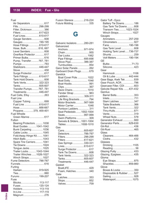 Index
1138 INDEX: Fue - Glo
Fuel
Air Separators ...................617
Fills.............................296-299
Filter, Dickinson.................386
Filters .........................617-623
Fuel Lines...................610-617
Gauge Senders.................608
Gauges.......................190-195
Hose Fittings ..............610-617
Hose, Bulk.................616, 667
Level Senders ...................608
............617
Primer Bulbs......................616
Pump, Transfer..........767, 781
Pumps...............................783
Stabilizers...................446-447
Stove.................................458
Surge Protector.................617
Tank Fittings...............610-617
Tank Hold Downs ..............608
Tank Vents..................322-323
Tanks..........................605-607
Transfer Pumps.........767, 781
Treatments .................446-447
Fuel Cells, Efoy ....................263
Fuel Line
Copper Tubing...................699
Fuel Line ....................610-617
Hose...........................666-667
Propane..............379, 400-401
Fuel Whistle
Green Marine ....................617
Fulton
Bearing Protectors ..........1038
Boat Guides ...........1041-1042
Bunk Carpeting ...............1036
Cable Locks ....................1045
Fold-Away Hinge Kit........1041
Hitch Balls .......................1043
Spare Tire Carriers..........1041
Tie Downs .......................1024
Tongue Jacks ..................1025
Trailer Locks...........1043-1044
Trailer Winches ......1026-1027
Winch Straps...................1027
Fume Detectors.............786-787
Funnels.................................616
Furling
Harken........................919-925
Ties....................................880
Furuno...........................199-207
Fuse
Blocks......................... 113-117
Fuses .........................120-124
Holders....................... 113-119
In-Line ........................ 117-119
Magnum ............................276
Fusion Stereos ..............216-224
Futura Molding .....................335
G
Galvanic Isolators..........280-281
Galvanized
Anchors......................971-974
Chain.................................955
Oar Locks........................1062
Pipe Fittings ...............695-698
Stove Pipe..................386-387
Turnbuckles.......................854
Ganz Solar Panels ...............262
Garboard Drain Plugs...........679
Garelick
Boat Cover Pole..............1022
Boat Dolly........................1048
Boat Hooks........................991
Clips ..................................367
Deck Chairs.....................1010
Fender Strap .....................963
Ladders ......................309-311
Life Ring Brackets.............794
Motor Brackets...........567-569
Motor Carrier...................1048
Pontoon Ladders............... 311
Seat Pedestals.......1002-1004
Seats..........................997-999
Swim Platforms .................309
Swivels & Sliders....1001-1004
Tables.....................1008-1010
Gas
Cans...........................605-607
Detectors....................786-787
Fillers..........................296-299
Filters .........................617-621
Gas Springs ...............330-331
Lines...........................610-617
Surge Protector.................617
Tank Tie Downs.................608
Tank Vents..................322-323
Tanks..........................605-607
Treatments .................446-447
Gasket
BoatLIFE ...........................429
Foam, Hatches..................340
Gate
Latches..............................353
Stops.................................852
Valves................................709
Gator Tuff - Epco
Battery Tie Downs.............186
Gas Tank Tie Downs .........608
Transom Ties..........1023-1024
Winch Straps...................1027
Gauges
Ammeters...................257-259
Clinometers.......................927
Faria...........................190-196
Gas Tank Level .................608
Holding Tank Level.....736-737
Shunts...............................259
Volt Meters .................190-194
GE
Bulbs ..............................71-73
Silicone..............................423
Gear
Hammock........................ 1106
Oil & Lube ..................442-444
Gear Bags, Kwik Tek ............839
Gear Pouch, ACR.................796
Gearcase Filler, CDI.............603
Gelcote Repair Kits .......431-432
Gemlux
Barrel Bolts........................353
Inlets.................................. 711
Slam Latches ....................347
Table Brackets...................366
Tank Vents.........................322
Thru-Hulls..........................671
Vents .................................319
Wheel Nuts........................578
Generator Exhaust ...............660
Generator Parts.............629-630
Git-Rot..................................436
Git-Rust ................................465
Glass
Cleaners.....................464-466
Cloths................................432
Glasses
Drinking........................... 1105
Reading...............................56
Glazing Putty........................433
Glazing, Epiglass..................435
Gloma
Eye Straps.........................875
Shackles.....................859-860
Glove
Boxes & Locks ..................350
Disposable & Rubber ........527
Sailing ...............................928
Watersport.......................1075
 