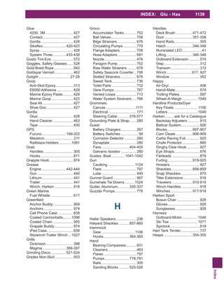 Index
INDEX: Glu - Has 1139
Glue
4200, 3M ...........................427
Contact..............................427
Gorilla................................428
.......................420-423
Spray.................................428
System Three.............433-438
Goetz Trol-Eze .....................572
Goggles, Safety Glasses......528
Gold Braid Rope...................942
Goldspar Varnish..................462
Golight...............................27-28
Goop
Anti-Skid Epoxy.................313
E6000 Adhesive ................428
Marine Epoxy Paste..........429
Marine Goop .....................423
Seal All ..............................427
Shoe Goo..........................427
Gorilla
Glue...................................428
Hand Cleaner....................463
Tape ..................................430
GPS
Furuno........................199-203
Maretron............................ 211
Railblaza Holders............1081
Grab
Handles.............................305
Hooks................................871
Grapple Hook .......................974
Grease
Engine........................442-444
Gun ...................................440
Lithium...............................441
Trailer ................................441
Winch, Harken...................918
Green Marine
Fuel Whistle ......................617
Anchor Buddy....................954
Anchors.............................974
Cell Phone Case ...............838
Coated Cannonballs........1096
Coated Chain ....................955
Grapple Buddy ..................974
iPad Case..........................838
Skywinch Trailer Winch...1027
Grills
Dickinson...........................398
Magma .......................389-397
Grinding Discs...............521-524
Griptex Non-Skid..................503
Groco
Accumulator Tanks............752
Ball Valves.........................708
Bilge Strainers...................676
Circulating Pumps.............770
Flange Adapters................708
Hose Adaptors...................681
Nozzle ...............................476
Paragon Pump ..................752
Raw Water Strainers .........678
Safety Seacock Coverter ..708
Slotted Strainers................676
Sweet Tank........................736
Toilet Parts ........................732
Vane Pumps......................767
Vented Loops ....................713
Water System Strainers ....766
Grommets
Canvas.............................1111
Electrical............................171
Steering Cable ...........576-577
Grounding Plate & Strap ......280
Guest
Battery Chargers...............267
Battery Switches .................99
Corrosion Detector............280
Dynaplate..........................280
Fans ...........................404-405
Galvanic Isolator ...............280
Guides, Boat..............1041-1042
Gun
Caulking .......................... 1124
Flare..................................797
Lube ..................................440
Gunnel Guard.......................967
Gunwhale Tie Downs .........1024
Gutter, Aluminum...........335-337
Guzzler Pumps.....................778
H
Hailer Speakers....................236
Halyard Shackles ..........857-860
Hammock
Gear ................................ 1106
Hooks.........................364-365
Hand
Bearing Compasses..........831
Cleaners............................463
Flares ................................797
Pumps........................778-781
Rails ..................................305
Sanding Blocks ..........525-526
Handles
Deck Brush.................471-472
Door ...........................357-358
Hand Rails.........................305
Hatch..........................346-348
Illuminated LED...................41
Lifting..........................346-348
Outboard Extension ..........574
Step...................................312
Transom ............................312
Winch ........................917, 927
Window .............................352
Happy
Air-Dryr..............................406
Handi-Mate........................574
Trolling Plates....................597
Wheel-A-Weigh ...............1049
Hardline Products/Dyer
Key Floats ....................... 1106
Letters .............................1049
Harken.........ask for a Catalogue
Backstay Adjusters............915
Battcar System..................926
Blocks.........................897-907
Cam Cleats ................908-909
Carbo Racing Foil .............925
Chafe Protector.................880
Dinghy Clew Hook.............927
Eye Straps.........................876
Fairleads ...........................879
Furling ........................919-925
Hoisters.............................927
Shackles.....................858-859
Snap Shackles ..................870
Tiller Extensions................918
Travelers ....................910-914
Winch Handles..................918
Winches .....................917-918
Harken Sport
Bosun Chair ......................928
Gloves...............................928
Sunglasses........................928
Harness
Outboard Motor...............1048
Ski Tow............................1071
Spinlock.............................818
Hart Tank Tender ..................737
Hasps ............................354-355
 