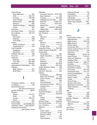 Index
INDEX: Hos - Jib 1141
Hose Fittings
Buck Algonquin .................681
EVM ...........................706-707
Fairview......................705-706
Hose Fittings .....................682
Marine East................684-686
Sealand.............................682
SeaTech Fittings.........688-694
Tridon ................................687
Hot Knife...............................431
Hot Water Tanks............413-414
Hour Meters...................192-193
Housing
Glove Box..........................350
Seaview.............................256
VHF Radio.........................227
Howes
Diesel Treatment...............447
Penetrating Oil ..................438
Hull Protection
Keelguard........................1047
RockGard........................1047
Hullkote, McLube..................438
Hum Out...............................447
Hydraulic
Steering......................551-566
Trim Tabs....................591-594
Hydrofoils ......................596-597
Hydrographic Publications....835
HySeas
Bilge Cleaner.....................457
Boat Wash.........................457
I
i2 System Lighting.............32-33
Ice Makers............................378
Idea Development
............ see Davis Instruments
Ignition Switches ...............86-87
Impeller
Jabsco........................774-777
Puller.................................772
Pumps........................768-777
Sierra.................................627
Inclinometer..........................927
Indiana Mills ......see BoatBuckle
Indicators, Wind.....229, 929-931
Industrial Formulators
...................see System Three
Accessory Mounts..1078-1085
Boat Cleaners ...................449
Fenders......................957-960
.......829
Kwik Tek .................1065-1077
Pumps....................1076-1077
Repair Kits.......................1076
Vests ...........816-817, 828-829
Walker Bay.............1058-1059
......................314
Ink, Polyform ........................959
Inlet
Strainers............................766
Water................................. 711
Inline
Blowers ......................316-317
Fuses ......................... 117-119
Pumps, Rule......................757
Inspection Ports.............324-325
Instant Gasket, BoatLIFE .....429
Instruments
Clinometers.......................927
Depth Sounders .........196-197
Faria...........................190-196
Furuno...............................206
Maretron............................207
Navigation ..................837-838
Weather.....................229, 930
Intake Strainers, Water.........766
Intellisteer.............................571
Intercom, Newmar................236
Interlux
Antifouling ..................498-499
Boat Care Products...........460
Colour Charts.............490-500
Fillers.................................502
Paint Remover .................. 511
Solvents & Primers.....509-511
Topside Paint.....................501
Varnish ..............................460
Interprotect ...........................502
Inverter/Chargers ..........271-278
Inverters ........................268-269
iPad
Cases.........................838-839
Holder..............................1081
iPhone Cases................838-839
iPod Dock Stereo ..........217-221
Iron, Caulking ..................... 1124
Isolators.........................279-280
ITC
Cabin Lights ...................31-42
Courtesy Lights ..............41-43
Dimmer Switch....................85
Drains................................740
Drink Holders .................. 1105
External Shower................745
Floodlights...........................46
Hatch Lift Pin.....................347
LED Bulbs ...........................59
LED Grab Handles..............41
Table Legs & Bases ........1007
Vents .................................320
J
Jabsco
Accumulator Tanks............753
Bilge Blowers ....................316
Bilge Pumps...............758-759
Bilge Strainer.....................779
Check Valves .................... 711
Conversion Kits.................731
Engine Cooling Pump 771-772
Faucet & Pump .................745
Flag Clips ..........................314
Floodlights................26-29, 46
Hand Pumps ..............778-781
Hydro-Air Switches............760
Impeller Puller ...................772
Impeller Pumps ..........768-777
Impellers.....................774-777
Macerator Pumps..............735
Non-Return Valves ............779
Oil Pumps...................781-782
Pedestal Pumps.........771-772
Pressure Regulators ......... 711
Pump Filters......................766
Search Lights .................26-29
Toilets.........................727-731
Vane Pumps......................767
Vented Loop Valve ............728
Washdown Connector.......412
Water Systems...........745-750
Y-Valves ............................710
Jack
Chain.................................328
Plate..................................568
Trailer ..............................1025
Jackets, Flotation ..........821-825
Jensen
Siruis Receivers ................227
Stereos.......................225-226
TVs....................................229
Jerry Cans............................605
Jib Furling......................919-925
 
