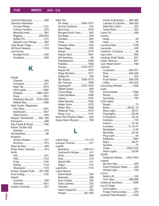 Index
1142 INDEX: Joh - Lic
Johnson Bearings.................636
Johnson Hardware
Circular Rings.................. 1121
Furling Fairlead .................879
Mooring Hook....................991
Rigging.......................850-853
Safety Pin........................ 1121
Spliced Line Fittings..........852
Jolly Roger Flags..................314
JR Drink Holders ................ 1103
Just Ducky
Bungee Cord.....................948
Snubbers...........................954
K
Kayak
Cleaner..............................449
Compass...........................831
Kwik Tek ..........................1074
LED Lights.......................1084
Paddles ..................1060-1061
Rack................................1061
Railblaza Mounts....1078-1085
Walker Bay......................1058
Keel Guard, Megaware
Flex Step.........................1041
KeelGuard.......................1047
Skeg Guard.......................648
Keeper, Windshield ......352, 355
Kerosene..............................458
Key Floats & Rings............. 1106
Kicker Tie Bar Kits
SeaStar .............................575
Kill Switches ...........................88
Kingston
Anchor Rollers...................977
Anchors.............................973
Klear-to-Sea .........................464
Knee Pads, Spinlock ............819
Knife
Hot.....................................431
Olfa.................................. 1123
Putty................................ 1125
Sailing ............................. 1123
Sharpener ....................... 1123
Knobs, Drawer Pulls......357-358
Knot-A-Bag......................... 1102
Kobelt
Controls.............................536
Oarlocks..........................1061
Krytek Coveralls ...................527
Kwik Tek
Air Head .................1065-1077
Anchor Systems................974
Boot Goo.........................1076
Bungee Dock Lines...........952
Dry Bags ...........................839
Fenders.............................960
Float ..................................795
Flotation Wear...................823
Gear Bags.........................839
Kayak ..............................1074
Kayak Rack.....................1061
Kill Switches........................88
Paddleboard....................1068
Paddles ...........................1060
Pumps....................1076-1077
Repair Kit ........................1076
Rope Winders .................1071
Safety Kit...........................796
Ski Ropes...............1068-1075
Ski Trainers .....................1068
Sportsstuff ..............1072-1076
Tablet Cases .....................839
Throw Bags.......................795
Tube Handlers.................1069
Valves..............................1076
Wake Boards...................1068
Water Guns .....................1075
Water Skis.......................1068
Waterski Flag ..................1075
Wrap it Up ....................... 1107
Kwik Tek Flotation Wear.......823
Kysor Alarm Buzzer..............788
L
Label Sets ......................111-112
Lacquer Thinner ................... 511
Ladder
Boarding.....................309-312
Catches & Hinges ............. 311
Dock..................................968
Dog....................................312
Stand-Offs ......................... 311
Steps.................................312
Lag Bolts .............................1112
Lamp Marine
Barrel Bolts........................353
Brackets ............................366
Door Holder.......................352
Gate Latches.....................353
Handles.............................357
Hatch Supports .................332
Hinges........................361-364
Hooks & Brackets.......364-366
Latches & Catches.....349-350
Slide Bar Catch .................353
Towel Rack........................365
Lamp Oil...............................458
Lamps
Head....................................56
Heat.....................................72
Landing Nets ...................... 1100
Lanocote...............................439
Lanterns, Camping.................56
Lap Links..............................955
Lasdrop Shaft Seals.............637
Laser, Rescue ......................801
Last Watch Alarm .................789
Latches
Cupboard ...................349-351
Door ...........................344-346
Gate ..................................353
Push Button................349-350
Utility ..........................354-355
Launching Wheels..............1049
Lead
Cannonballs ....................1096
Shield ................................633
Sounding...........................795
LED Lights
Bases ..................................73
Bulbs ........................59-62, 73
Deck Light ......................45-51
Flashlights......................55-56
i2 Systems......................32-33
Indicator ............................ 110
Interior............................31-42
Lunasea .....................8, 33-47
Navigation ........................4-24
Navisafe .........................22-24
Plug Light ............................44
Railblaza .........................1084
Rigid...............................48-51
Sockets ...............................73
Trailer .....................1029-1032
Work Lights ....................55-56
LEHR
Outboard Motors ....1053-1054
Leland
Re-Arm KIts.......................829
Rust Protection Bags ........440
Strobe Light.......................799
Lenco
Hatch Lift...........................332
Trim Tabs....................588-589
Letters & Numbers .............1049
Lev-O-Gage
Clinometers.......................927
Fridge Thermometer .........379
License Plate Bracket.........1030
 