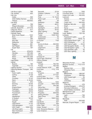 Index
INDEX: Lif - Man 1143
Life Buoy Lights....................798
Life Jackets ..........................825
Life Line
Cable.................................949
Child Safety Harness ........819
Fittings........................850-853
Life Ring
Lights.................................798
Rings & Brackets...............794
LifeCalk, BoatLIFE ........417-418
Lifeguard, Racor...................617
Lifeline Batteries...................184
LifeSafe Tapes
Boat Cover Repair...........1023
Boot...................................881
Hatch.................................340
Non-Slip ............................313
..........................794
Rigging..............................881
Sail Repair.........................881
Super Seal ........................187
Lift
Eyes ...........................878-879
Handles......................357-358
Hatch..........................330-333
Motor................ 567-570,1048
Rings..........................346-348
Light Bulbs.........................57-73
Lighter
Butane...............................166
Cigarette.....................173-174
Lighting Section...................4-73
Lightning Master, Forespar...280
Lights
Cabin Lights ...................31-42
Ceiling ............................31-36
Cleat..................................970
Courtesy.........................41-43
Deck...........................4, 45-54
Dock..................................970
Docking ..........................44-46
Dome..............................31-36
Engine Room ......................37
Flashlight........................55-56
Floodlights......................45-53
Fluorescent ...................37, 72
Handles...............................41
Headlamps..........................56
i2 System .......................32-33
Indicator ............................ 110
Kayak ..............................1084
LED Interior....................31-42
LED Navigation ................4-24
LED Trailer .............1029-1032
Life Ring Lights .................798
Man Overboard .................798
Navigation ........................4-24
Navisafe .........................22-24
Outdoor, Caframo................56
Panel................................. 110
Pole..........................10, 16-24
Pylon Light ........................818
RAB.....................................54
Railblaza .........................1084
Rigid...............................48-51
Sockets ...............................73
Spotlights .......................25-30
Spreader ........................45-53
Strip Lighting .......................43
Strobe.........................799-806
Trailer .....................1029-1032
Underwater..........................44
Waketower ..........................15
L'il Sucker........................... 1105
Line
Anchor & Dock ...........952-953
Fender...............................963
Organizers.........................963
Thrower.............................797
Links
Lap ....................................955
Quick.................................864
Linseed Oil ...........................461
Liquid Tape, Electrical...........187
Lithium Grease.....................441
Livewell
Fittings........................764-765
Pumps........................762-764
Locator Beacon, ACR...........806
Lock Nuts ..................1115, 1118
Locker
Propane.............................399
Vents ..........................317-321
Locking Wire....................... 1122
Lockout Slide, Blue Sea ....... 110
Locks
Cable...............................1045
Coupler...................1043-1044
Door ...........................344-346
Glove Box..........................350
Outboard Motor.................649
Padlock ...........................1045
Propeller.....................648-649
Sliding Window..................352
Stern Drive ........................649
Trailer .....................1043-1045
Loctite...................................429
Log Books ............................837
Log Staples ..........................954
Loom, Split ....................177-178
Loops, Vented ......................713
Loos, Nicopress Sleeves......949
Loran Antenna......................245
Lounge Seats .....................1000
Louvered Vents .............317-321
Lower Unit Lube ............442-443
Lubricant
Grease .......................442-444
Lithium...............................441
Lower Unit..................442-443
SailKote, McLube..............438
Shaft..................................635
Spray..........................438-439
Winch Grease ...................918
Zipper................................439
Lugs, Battery .................152-154
Lunasea
Fluorescent Lights...............37
LED Bulbs ................59-62, 73
LED Engine Room Light......37
LED Floodlights...................47
LED Interior Lights .........33-43
LED Navigation Bulbs ........62
LED Navigation Lights...........8
LED Spreader Light.............52
LED Strip Lighting ...............43
M
Macerator Pumps.................735
Machine Screws.........1113-1114
Racing Lines .....................939
Whipping Twine.................946
Magma
BBQs/Grills.................389-397
Cookware...................393-394
LED Pocket Light ................56
Tables.............................. 1100
Umbrellas..........................396
Magnum
Fuse Kits ...........................276
Inverter/Chargers .......272-275
Remotes & Monitors..........276
Smart Battery Combiner....279
Maintenance Logs................837
Man Overboard
Light ..................................798
Pole...................................793
Manifolds
HGE ...........................650-656
Manuals, Engine Repair.......632
 