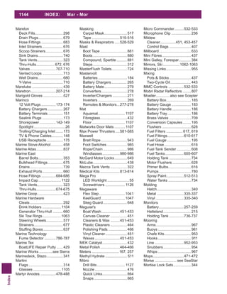 Index
1144 INDEX: Mar - Mor
Marelon
Deck Fills...........................298
Drain Plugs........................679
Hose Fittings .....................683
Inlet Strainers....................676
Scoop Strainers.................676
Sink Drains........................740
Tank Vents.........................323
Thru-Hulls..................672, 676
Valves.........................707-710
Vented Loops ....................713
Well Drains........................680
Y-Valve ..............................710
Marelube ..............................439
Maretron........................207-214
Marigold Gloves ...................527
Marinco
12 Volt Plugs ..............173-174
Battery Chargers...............267
Battery Terminals ..............151
Sealink Plugs ....................173
Shorepower................142-149
Spotlight ..............................26
Trolling/Charging Inlet .......173
TV & Phone Cables...........148
USB Receptacle................175
Marine Stove Alcohol............458
Marine Atlas..........................837
Marine East
Barrel Bolts........................353
Bulkhead Fittings...............675
Drains................................739
Exhaust Ports....................660
Hose Fittings ..............684-686
Impact Cap...................... 1122
Tank Vents.........................323
Thru-Hulls...................674-675
Marine Goop.........................423
Marine Hardware
Cleats................................292
Drink Holders .................. 1104
Generator Thru-Hull ..........660
Ski Tow Rings..................1063
Steering Wheels................577
Strainers............................677
...................637
Marine Technology
Fume Detector ...........786-787
Marine Tex
BoatLIFE Repair Putty ......429
Marine Works .............see Sierra
Marinedeck, Stazo................341
Martini
Flags .................................314
Glasses ........................... 1105
Martyr Anodes ...............478-488
Masking
Carpet Mask......................517
Tape ...........................515-516
Masks & Respirators .....528-529
Mast
Boot Tape..........................881
Boots.................................880
Compound, Spartite ..........881
Steps.................................312
MasterFlush Toilets...............724
Mastervolt
Batteries............................184
Battery Chargers...............265
Battery Mate......................279
Converters.........................278
Inverter/Chargers ..............271
Inverters ............................269
Remotes & Monitors...277-278
Mat
Aquamat.......................... 1107
Fibreglass..........................432
Floor................................ 1107
Matworks Door Mats .......... 1107
Max Power Thrusters ....581-585
Maxwell
Brait Rope .........................943
Foot Switches....................985
Rope/Chain .......................986
Windlasses.................980-986
McGard Motor Locks............649
McLube.................................438
Mecca Tank Vents ................322
Medical Kits...................813-814
Mega Pro
LED Worklight .....................55
Screwdrivers ................... 1126
Megaware
Flex Step.........................1041
KeelGuard.......................1047
Skeg Guard.......................648
Meguiar's
Boat Wash..................451-453
Canvas Cleaner ................451
Cleaners & Wax .........451-453
Plastic Cleaners ................464
Polishing Pads ..................466
Vinyl Cleaner.....................451
Waxes ........................451-453
MEK Catalyst........................432
Metal Polish...................464-466
Meters ..........................167, 257
Methyl Hydrate ..................... 511
Mibro
Drill Bits........................... 1127
Nozzle ...............................476
Quick Links........................864
Snaps................................865
Micro Commander.........532-533
Microphone Clip ...................236
Mildew
Cleaner...............451, 453-457
Control Bags .....................407
Millboard...............................633
Mini Fibres............................437
Mini Galley, Forespar............384
Mirrors, Ski ................1062-1063
Missing Links........................955
Mixing
Pots & Sticks.....................437
Two-Cycle Oil....................443
MMC Controls ...............532-533
........807
Moeller............. also see Scepter
Battery Box........................185
Battery Gauge...................183
Battery Handle ..................186
Battery Tray.......................186
Brass Valves .....................709
Conversion Capsules........195
Flushers ............................628
Fuel Filters ................617, 619
Fuel Fittings................610-617
Fuel Gauge .......................195
Fuel Hose..........................616
Fuel Tank Sender ..............608
Fuel Tanks..................605-607
Holding Tank .....................734
Motor Flushers ..................628
Primer Bulbs......................616
Pumps...............................780
Spray Paint.................512-513
Water Tanks ......................734
Molding
Hatch.................................340
Metal ..........................335-337
Vinyl ...........................335-340
Monitors
Battery........................257-259
Hatteland...........................215
Holding Tank ..............736-737
Mooring
Arms..................................967
Buoys ................................961
Chafe Kits..........................953
Hooks................................ 911
Line ............................952-953
Snubbers...........................954
Whips ................................967
Mops..............................471-472
Morse ..................... see SeaStar
Mortise Lock Sets.................344
 