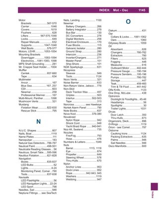Index
INDEX: Mot - Osc 1145
Motor
Brackets .....................567-570
Carrier .............................1048
Covers.............................1019
Flushers ............................628
Lifters ............... 567-570,1048
Locks.................................649
Repair Manuals.................632
Supports.................1047-1048
Well Boots ..................576-577
Motors, LEHR............1053-1054
Mounting Brackets
Downrigger.............1093-1094
Electronics....1081-1083, 1098
MPS Shaft Grounding ..........281
Mr. Crappie Seat Holder.....1004
Centek........................657-660
Tape ..................................634
Multimeter
Ancor.................................167
Blue Sea....................167, 257
CDI....................................603
Newmar.............................258
Professional Mariner .........167
Multi-Mount, Panther..........1098
Mushroom Vents ..................321
Mustang
Flotation Wear............822-830
Rescue Stick .....................795
N
N.U.C. Shapes .....................807
Nails, Boat...........................1119
Name Plates..........................111
Nanopulser...........................183
Natural Gas Detectors...786-787
Nautical Paint ................498-501
Nauticalia Reading Glasses ...56
Nauticus, Smart Tabs ....595-596
Nautilus Flotation...........821-828
Navigation
Books .........................835-837
LED Bulbs ...........................62
Lights................................4-24
Monitoring Panel, Comar ..790
Tools...........................837-838
Navisafe
LED Flashlights...................56
LED Navigation Lights....22-24
LED Sport..........................798
Needles, Sail ........................946
Neptune Fittings .... see SeaTech
Nets, Landing ..................... 1100
Newmar
Battery Chargers...............266
Battery Integrator ..............279
Bus Bar .............................130
DC Converters ..................278
Digital Monitors .................258
Electrical Enclosure...........170
Fuse Blocks....................... 115
Galvanic Isolator ...............280
Ground Strap.....................280
Intercom ............................236
Inverter/Chargers ..............271
Master Panel.....................101
Ship-Shore ........................101
NGK Sparkplugs...................631
Nicopress
Sleeves .............................949
Tools................................ 1124
Nicro Vents...........................321
Noise Barrier ........................633
Non-Return Valve, Jabsco....779
Non-Skid
Deck Traction Wax ............457
Griptex...............................503
Interlux .......................502-503
Tape ..................................313
Norcross............... see Hawkeye
Nortek Alarm Panel ..............790
Note Books...........................837
Nova Kool......................376-380
Novabraid
Nylon Rope .......................942
Shock Cord .......................948
Yacht Braid Rope .......940-941
Noz-All, Sealand...................735
Nozzles
Fire/Fog.............................793
Hose..................................476
Numbers & Letters .............1049
Nuts
Barrel......................1115, 1118
Eye....................................874
Propeller............................649
Steering Wheel..................578
Thru-Hulls..........................670
Nylon
Anchor Lines .....................953
Dock Lines ........................952
Rope...................942-943, 945
Washers ...........................1119
Webbing ............................947
O
Oakum..................................431
Oar
Collars & Locks ......1061-1062
Oars ................................1060
Odyssey Boats ...................1059
Oil
Absorbent..........................626
Changers....................780-782
Extractors..........................780
Filters ................................625
Fogging .............................448
Measures ..........................616
Outboard Motor..........442-444
Pressure Gauge.........190-194
Pressure Senders ......195-196
Pumps........................780-782
Storage..............................447
Teak............................459-460
Trim & Tilt Fluid ..........441-442
Olfa Knife............................ 1123
One Drop, McLube...............438
Optronics
Docklight & Floodlights...45-46
Headlamps..........................56
Spotlights ............................30
Trailer Lights....................1031
Orcas
Door Latch.........................350
Thru-Hulls..........................673
Organizers, Deck..................896
O-Rings ...............................1119
Orion - see Comet................797
Osborne
Caulking Irons ................. 1124
Packing Extractors ............635
Palms ................................946
Sail Needles......................946
Osco Manifolds.....................600
 