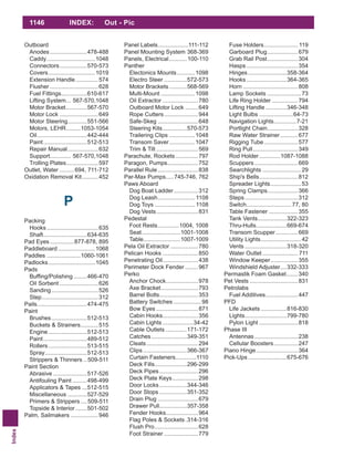 Index
1146 INDEX: Out - Pic
Outboard
Anodes.......................478-488
Caddy..............................1048
Connectors.................570-573
Covers.............................1019
Extension Handle..............574
Flusher ..............................628
Fuel Fittings................610-617
Lifting System... 567-570,1048
Motor Bracket.............567-570
Motor Lock ........................649
Motor Steering............551-566
Motors, LEHR.........1053-1054
Oil...............................442-444
Paint...........................512-513
Repair Manual...................632
Support............. 567-570,1048
Trolling Plates....................597
Outlet, Water .........694, 711-712
Oxidation Removal Kit..........452
P
Packing
Hooks................................635
Shaft...........................634-635
Pad Eyes...............877-878, 895
Paddleboard.......................1068
Paddles .....................1060-1061
Padlocks.............................1045
Pads
........466-470
Oil Sorbent ........................626
Sanding.............................526
Step...................................312
Pails...............................474-475
Paint
Brushes......................512-513
Buckets & Strainers...........515
Engine........................512-513
Paint...........................489-512
Rollers........................513-515
Spray..........................512-513
Strippers & Thinners ..509-511
Paint Section
Abrasive .....................517-526
Antifouling Paint .........498-499
Applicators & Tapes ...512-515
Miscellaneous ............527-529
Primers & Strippers....509-511
Topside & Interior .......501-502
Palm, Sailmakers .................946
Panel Labels...................111-112
Panel Mounting System 368-369
Panels, Electrical...........100-110
Panther
Electonics Mounts...........1098
Electro Steer ..............572-573
Motor Brackets...........568-569
Multi-Mount .....................1098
Oil Extractor ......................780
Outboard Motor Lock ........649
Rope Cutters.....................944
Safe-Skeg .........................648
Steering Kits...............570-573
Trailering Clips ................1048
Transom Saver................1047
Trim & Tilt ..........................569
Parachute, Rockets..............797
Paragon, Pumps...................752
Parallel Rule.........................838
Par-Max Pumps.....745-746, 762
Paws Aboard
Dog Boat Ladder...............312
Dog Leash....................... 1108
Dog Toys ......................... 1108
Dog Vests..........................831
Pedestal
Foot Rests.............1004, 1008
Seat........................1001-1008
Table.......................1007-1009
Pela Oil Extractor .................780
Pelican Hooks ......................850
Penetrating Oil......................438
Perimeter Dock Fender ........967
Perko
Anchor Chock....................978
Axe Bracket.......................793
Barrel Bolts........................353
Battery Switches .................98
Bow Eyes ..........................871
Cabin Hooks......................356
Cabin Lights ...................34-42
Cable Outlets .............171-172
Catches......................349-351
Cleats................................294
Clips ...........................366-367
Curtain Fasteners.............1110
Deck Fills....................296-299
Deck Pipes........................296
Deck Plate Keys................298
Door Locks.................344-346
Door Stops .................351-352
Drain Plug .........................679
Drawer Pull.................357-358
Fender Hooks....................964
Flag Poles & Sockets.314-316
Flush Pro...........................628
Foot Strainer .....................779
Fuse Holders..................... 119
Garboard Plug...................679
Grab Rail Post...................304
Hasps................................354
Hinges........................358-364
Hooks.........................364-365
Horn ..................................808
Lamp Sockets .....................73
Life Ring Holder ................794
Lifting Handle .............346-348
Light Bulbs .....................64-73
Navigation Lights..............7-21
Portlight Chain...................328
Raw Water Strainer...........677
Rigging Tube.....................577
Ring Pull............................349
Rod Holder.............1087-1088
Scuppers...........................669
Searchlights ........................29
Ship's Bells........................812
Spreader Lights...................53
Spring Clamps...................366
Steps.................................312
Switch............................77, 80
Table Fastener ..................355
Tank Vents..................322-323
Thru-Hulls...................669-674
Transom Scupper..............669
Utility Lights.........................42
Vents ..........................318-320
Water Outlet ...................... 711
Window Keeper.................355
Windshield Adjuster....332-333
Permastik Foam Gasket.......340
Pet Vests ..............................831
Petrolabs
Fuel Additives....................447
PFD
Life Jackets ................816-830
Lights..........................799-780
Pylon Light ........................818
Phase III
Antennas...........................238
Cellular Boosters...............247
Piano Hinge..........................364
Pick-Ups........................675-676
 