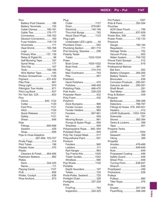 Index
INDEX: Pic - Pul 1147
Pico
Battery Post Cleaner.........186
Battery Terminals ..............150
Cable Clamps.............180-181
Cable Ties ..................176-177
Connectors.................154-163
Deutsch Connectors..........160
Fuse Holders.............. 118-119
Grommets .........................171
Heat Shrink ................165-166
Lugs ..................................154
Primary Wire .............137, 139
Relay & Pigtail Kit................96
Self-Bonding Tape.............187
Spiral Wrap .......................177
Test Clip ............................167
Tools...........................168-169
Wire Marker Tape..............165
PicQuic Screwdriver........... 1126
Pigment .........................431-432
Pike Pole ..............................991
Piling Light............................970
Pilkington Tow Hooks ...........871
Pilot Log Book ......................837
Pin Tool Set, CDI ..................603
Pins
Clevis ...................... 842, 1122
Cotter .............................. 1120
Fast Pins ......................... 1121
Hitch................................ 1120
Quick Release................. 1121
Safety.............................. 1121
Shear.................................648
Pipe
Fittings........................695-698
Sealant..............................429
Strap..................................699
Pipe to Hose Adaptors
....................681-694, 703-707
Pirate Flags ..........................314
Pitot Tubes ...........................196
Plastair Hose........................475
Plastic
Cleaners & Polish.......464-466
Plastream Battens................882
Plates
Deck...........................324-325
Name..................................111
Playing Cards..................... 1107
PLB.......................................806
Plotter, Cockpit .....................838
Plow Anchors........................973
Plug
Cutter .............................. 1127
Drain...........................679-681
Electrical.....................140-149
Thru-Hull Bungs ................793
Wood Deck Plugs............ 1123
Plug Light
Underwater LED Lights.......44
Plumbers Chain....................954
Plumbing Section ..........661-715
Pod Housing, Seaview .........256
Polarity Tester
Trailer .....................1033-1034
Poles
Boat Cover .............1020-1022
Boat Hook .........................991
Flag ............................314-316
Man Overboard .................793
Pike ...................................991
Polishers
Hand Polishers..................470
Polishes......................448-459
Polishing Pads...............466-470
Polk Audio .....................228-229
Polyester Resin ....................432
Poly-Foam............................432
Polyform
Dock Bumpers...................966
Fender Covers ..................962
Fender Holders .................962
Fenders......................957-961
Ink .....................................959
Mooring Buoys ..................961
Pumps & Spare Plugs.......959
Shackles............................959
Polypropylene Rope.....940, 944
Polysteel Rope .....................945
Poly-Tac Carpet Mask ..........517
Polyurethane Paint...............501
Pontoon
Fenders.............................960
Ladders ............................. 311
Rail Hanger .......................963
Top Frame Kits................1020
Trailer Guides..................1042
Windlass............................990
Pop Rivets.......................... 1120
Portable
Depth Sounders ................197
Toilets................................725
Porta-Pottie, Sealand ...........725
Portlight Chain......................328
Portlights .......................327-328
Ports
Fire/Fog.............................793
Inspection...................324-325
Pot Pullers..........................1097
Pots & Pans...................393-394
Pouches
ACR Gear Pouch ..............796
Waterproof..................837-839
Power Box, SSI ....................100
Power Posts ..................132-133
Pressure
Gauge ........................190-194
Regulators......................... 711
Storage Tanks ...................752
Vacuum Pump...................603
Water System.............745-752
Preval Paint Sprayer ............512
Primer Bulbs.........................616
Professional Mariner
Bat Savr ............................262
Battery Chargers........264-265
Battery Testers ..................167
Binoculars .........................836
Corrosion Products ....280-281
Galvanic Isolator ........280-281
Shaft Brush .......................281
Test Meter .........................280
Prop & Bottom......................439
Propane
Barbecues..................389-398
Detectors....................786-787
Fittings & Hoses.379, 400-401
Heaters..............................412
LEHR Outboards....1053-1054
Solenoids ..........................787
Stoves ........................382-384
Tanks & Lockers................399
Tape ..................................401
Propane Tanks
LEHR...............................1054
Seaward............................399
Viking ................................399
Propeller
Anodes.......................478-488
Locks..........................648-649
Nuts...................................649
Propspeed Coating ...........499
Safety Guard.....................648
Shear Pins.........................648
Turning Point..............638-647
Wrench..............................649
PropSpeed ...........................499
Protractors............................838
Pulleys
Pulleys...............................880
Tiller Rope.........................576
Pulls
Drawer........................357-358
Flush/Ring..................346-348
 