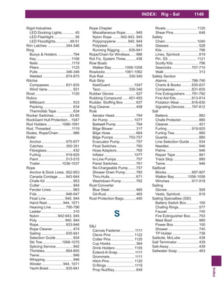 Index
INDEX: Rig - Sal 1149
Rigid Industries
LED Docking Lights.............45
LED Flashlight.....................56
LED Floodlights..............48-51
Rim Latches ..................344-346
Ring
Buoys & Holders ...............794
Key.................................. 1106
Nails .................................1119
Pliers ............................... 1125
Pulls ...........................346-348
Welded .......................874-875
Ritchie
Compasses ................831-835
Wind Vane.........................931
Rivet ................................... 1120
Robco
Millboard............................633
Packing .............................634
Thermofab Tape................634
Rocker Switches................83-85
RockGard Hull Protection...1047
Rod Holders ..............1086-1091
Rod, Threaded.....................1119
Rodes, Rope/Chain..............986
Roller
Anchor........................975-977
Catches......................350-351
Fibreglass..........................432
Furling ........................919-925
Paint...........................513-515
Trailer .....................1036-1037
Rope
Anchor & Dock Lines..952-953
Canada Cordage........943-944
Chafe Kit ...........................953
Cutter ................................944
Fender Lines .....................963
Fids ............................946-947
Float Line ..................940, 944
Hand Reel ...............944, 1071
Heaving Line ..............795-796
Ladder...............................310
Nylon..................942-943, 945
Poly ..........................940, 944
Rope...........................933-946
Rope Cleaner....................474
Sailing ........................935-941
Selection Guide.................934
Ski Tow...................1068-1075
Splicing Service.................942
Thimbles.....................854-855
Twine.................................946
Whipping ...........................946
Winder.....................944, 1071
Yacht Braid.................935-941
Rope Chapter
Miscellaneous Rope..........945
Nylon Rope ........942-943, 945
Polypropylene ...........940, 944
Polysteel............................945
Running Rigging.........935-941
Rope/Chain for Windlass......986
Rot Fix, System Three..........436
Row Boats
Walker Bay.............1056-1058
Rowlocks...................1061-1062
Rub Rail.........................335-340
Rub Strip
KeelGuard.......................1047
Taco............................335-340
Rubber Gloves .....................527
Rubbing Compound ......451-455
............637
Rug Cleaner .........................458
Rule
Aerator Head.....................764
Air Pump .........................1077
Baitwell Pump ...................764
Bilge Blower ......................317
Bilge Hose.........................664
Bilge Pumps...............753-757
Evacuator Pump................757
Float Switches...................760
Hose Adaptors...................765
.............................1077
In-Line Pumps...................757
Panel Switches..................761
Re-Chargeable Pump .......757
Shower Drain Pump..........765
Thru-Hulls..........................671
Washdown Pump ..............762
Rust Converter
Blue Steel..........................465
Git-Rust.............................465
Rust Protection Bags............440
S
S&J
Canvas Fastener..............1111
Clevis Pins ...................... 1122
Cotter Pins ...................... 1120
Cup Hooks ........................364
Drink Holders .................. 1105
Extend-A-Snap.................1111
Grommets ........................1111
Hitch Pins........................ 1120
O-Rings............................1119
Prop Nut/Key.....................649
Rivets .............................. 1120
Shear Pins.........................648
Safety
Chain...............................1040
Glasses .............................528
Kits ....................................796
Lines, Spinlock..................819
Pin, SS ............................ 1121
Scotty Kits .........................796
Seacocks....................707-710
Walk ..................................313
Safety Section
Alarms........................786-790
Charts & Books ..........835-837
Compasses ................831-835
Fire Extinguishers ......791-792
First Aid Kits ...............813-814
Flotation Wear............816-830
Signaling Devices.......797-812
Sail
Battens..............................882
Chafe Protector.................880
Cleaner..............................451
Furling ........................919-925
Furling Ties........................880
Guards ..............................880
Line Selection Guide.........934
Needles.............................946
Palms ................................946
Repair Tape.......................881
Track Stop.........................880
Twine.................................946
Sailboat
Blocks.........................897-907
Walker Bay.............1056-1058
Winches .....................917-918
Sailing
Gloves...............................928
Vests, Spinlock..................818
Sailing Specialties (SSI)
Battery Switch Box............100
....................577
Faucet ...............................745
Fire Extinguisher Box........793
Mast Boot..........................880
Power Box.........................100
Shower..............................745
TP Holder ..........................738
Sailkote, McLube..................438
Salt Terminator .....................439
Salt-Away .............................439
Saltwater Soap.....................463
 