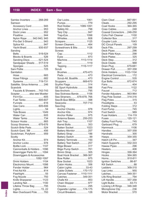 Index
1150 INDEX: Sam - Sea
Samlex Inverters ...........268-269
Samson
Accessory Cord.................945
Anchor Lines .....................953
Dock Lines ........................952
Floatline.............................944
Nylon Rope ........942-943, 945
Pro-Set 3-Strand ...............943
Splice Kit ...........................947
Yacht Braid.................935-937
Sanding
Belts ...........................519-524
Blocks & Boards................526
Sanding Discs ............521-524
Sandpaper Sheets .....517-519
Sponges............................525
Sani Pottie............................725
Sanitation
Hose..................................665
Hose Fittings .....................682
Systems .....................719-731
Satellite, Sirius Antenna .......246
Scandvik
Faucets & Showers....742-743
Scepter.............also see Moeller
Flo'n'Go.............................605
Fuel Tanks..................605-607
Funnels .............................616
Gas Cans ...................605-606
Lights...................................54
Tote Boxes ......................1049
Water Can .........................605
Water Tanks ......................734
Scissor Hooks ......................865
Scoop Strainers.............675-676
Scotch Brite Pads.................524
Scotch Gard, 3M ..................456
Scotchman, Polyform ...........959
Scotty
Anchor Kit..........................974
Anchor Locks ....................978
Bottle Lock ...................... 1107
Cannonballs & Holders ...1096
Downrigger Parts Kit .......1094
Downriggers & Accessories
...............................1092-1097
Drink Holders .................. 1104
Electronics Mount............1098
Fender Holder ...................964
First Aid Kit........................814
Flashlight.............................55
Fog Nozzle........................793
Knife Sharpener .............. 1123
Landing Net..................... 1100
Lifeline Throw Bag ............795
Lights.............................15, 22
Man Overboard Pole.........793
Oar Locks........................1061
Pumps...............................779
Rod Holder.............1089-1091
Safety Kit...........................796
Tarp Clip............................947
Trap-Eze..........................1098
Whistles.............................808
Scrapers............................. 1125
Screen Cleaners...................464
Screwdrivers & Bits ............ 1126
Screws
Cap...................................1112
Eyes ..................................873
Machine...................1113-1114
Set....................................1119
Tapping....................1116-1117
Scrub
Brushes......................470-473
Pads..................................473
Scrub-All, Boatlife..............473
Scuppers .......................669-670
Scythe Flags.........................314
SE Sport Hydrofoils..............596
Sea Anchors.........................795
Sea Sickness Bands .......... 1106
Sea Strainers.........676-678, 766
Sea-B-Que BBQs.................398
Seacocks.......................707-710
Sea-Dog
Anchor Chocks..................978
Anchor Kits........................974
Anchor Roller ....................975
Antenna Bases...........250-253
Ash Tray.......................... 1107
Barrel Bolts........................353
Batten Socket..................1023
Battery Monitor..................257
Battery Strap .....................186
Battery Switch .....................99
Battery Terminals ..............150
Battery Test Switch............257
Bilge Blower ......................317
Bilge Pump Switch ............761
Bimini Strap.......................305
Boat Hook Bracket .....366-367
Bow Roller.........................975
Bow Socket .....................1023
Cabin Hooks......................356
Cabin Lights ...................33-43
Cable Outlets .............170-172
Canvas Fastener..... 1110-1111
Catches......................349-351
Chafe Kit ...........................953
Chain Stopper ...................977
Chocks ..............................295
Cigarette Lighter.........174-175
Circuit Breakers.................128
Clam Cleat .................887-891
Cleats.........................292-295
Coat Hooks ................364-365
Coax Cables......................248
Coaxial Connectors....248-250
Coho Fish Cleaner .......... 1100
Collector Box.....................317
Coupler Lock...................1043
DC Circuit Panels..............109
Deck Fills....................297-299
Deck Pipes........................296
Deck Plate Keys................298
Deck Plates.......................325
Deck Step..........................312
Dock Cleats.......................968
Drain Plug ..................679-681
Drawer Pull.................357-358
Drink Holders ......... 1103-1104
Electrical Connectors ........172
Engine Control ..................535
Eye Bolts....................872-874
Fans ..................................404
Fast Pins ......................... 1122
Faucet ...............................712
Fender Adjusters........963-964
Flag Pole Socket........314-316
Flag Poles .........................315
Floodlights...........................53
Folding Steps ....................312
Foot Pump.........................745
Foot Switch .......................989
Fuse Holders.............. 114-119
Fuses .........................120-121
Galley Foot Pump .............745
Garboard Plug...................679
Hammock........................ 1106
Handles......................357-358
Handrails...........................305
Hasps.........................354-355
Hatch Lift Pin.....................347
Hatch Supports ..........332-333
Hawse Pipes .....................296
Heaters..............................406
Hinges........................358-364
Hooks.........................364-365
Horns..........................810-811
Ignition Switches ............86-87
Kill Switch............................88
Ladders ......................309-310
Lap Links...........................955
Latches.......................349-351
Life Ring Bracket...............794
Lift Handle..................357-358
Light Bulbs .....................63-73
Locking Lift Rings.......346-348
Microphone Clip ................236
Motor Bracket....................570
 