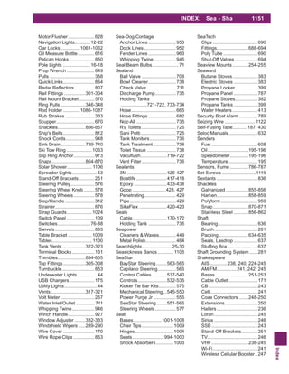 Index
INDEX: Sea - Sha 1151
Motor Flusher....................628
Navigation Lights............12-22
Oar Locks...............1061-1062
Oil Measure Bottle.............616
Pelican Hooks ...................850
Pole Lights .....................16-18
Prop Wrench .....................649
Pulls ..................................358
Quick Links........................864
...............807
Rail Fittings ................301-304
Rail Mount Bracket............570
Ring Pulls...................346-348
Rod Holder.............1086-1087
Rub Strakes ......................333
Scupper.............................670
Shackles.....................856-857
Ship's Bells........................812
Shock Cords......................948
Sink Drain...................739-740
Ski Tow Ring ...................1063
Slip Ring Anchor................973
Snaps.........................864-870
Solar Shower................... 1106
Spreader Lights...................53
Stand-Off Brackets............251
Steering Pulley..................576
Steering Wheel Knob ........578
Steering Wheels................578
Step/Handle ......................312
Strainer..............................676
Strap Guards...................1024
Switch Panel .....................109
Switches.........................76-88
Swivels..............................863
Table Bracket ..................1009
Tables.............................. 1100
Tank Vents..................322-323
Terminal Blocks.................131
Thimbles.....................854-855
Top Fittings.................305-308
Turnbuckle.........................853
Underwater Lights...............44
USB Chargers...................175
Utility Lights.........................44
Vents ..........................317-321
Volt Meter..........................257
Water Inlet/Outlet .............. 711
Whipping Twine.................946
Winch Handle....................927
Window Adjuster ........332-333
Windshield Wipers .....289-290
Wire Cover ........................170
Wire Rope Clips ................853
Sea-Dog Cordage
Anchor Lines .....................953
Dock Lines ........................952
Fender Lines .....................963
Whipping Twine.................945
Seal Beam Bulbs....................71
Sealand
Ball Valve ..........................708
Bowl Cleaner.....................738
Check Valve ...................... 711
Discharge Pump................735
Holding Tanks
....................721-722, 733-734
Hose..................................665
Hose Fittings .....................682
Noz-All ..............................735
RV Toilets ..........................725
Sani Potti...........................725
Tank Monitors....................736
Tank Treatment .................738
Toilet Tissue ......................738
....................719-722
Vent Filter..........................736
Sealants
3M ..............................425-427
Boatlife .......................417-418
Epoxy .........................433-438
Goop .........................423, 427
Penetrating........................429
Pipe...................................429
SikaFlex .....................420-423
Seals
Cable..........................170-172
Holding Tank .....................735
Seapower
Cleaners & Waxes.............449
Metal Polish.......................464
Searchlights.......................25-30
Seasickness Bands............ 1106
SeaStar
BayStar Steering........563-565
Capilano Steering..............566
Control Cables ...........537-540
Controls......................532-535
Kicker Tie Bar Kits.............575
Mechanical Steering...545-550
Power Purge Jr .................555
SeaStar Steering........551-566
Steering Wheels................577
Seat
Bases .....................1001-1008
Chair Tips........................1009
Hinges.............................1004
Seats........................994-1000
Shock Absorbers.............1003
SeaTech
Clips ..................................690
Fittings........................688-694
Poly Tube ..........................690
Shut-Off Valves .................694
Seaview Mounts............254-255
Seaward
Butane Stoves...................383
Electric Stoves ..................383
Propane Locker.................399
Propane Panel ..................787
Propane Stoves.................382
Propane Tanks ..................399
Water Heaters ...................413
Security Boat Alarm..............789
Seizing Wire ....................... 1122
Self-Fusing Tape...........187, 430
Seloc Manuals......................632
Senders
Fuel ...................................608
Oil...............................195-196
Speedometer..............195-196
Temperature......................195
Sensors, Fume..............786-787
Set Screws ..........................1119
Sextants ...............................836
Shackles
Galvanized .................855-856
Harken........................858-859
Polyform............................959
Snap...........................870-871
Stainless Steel ...........856-862
Shaft
Bearing..............................636
Brush.................................281
Packing ......................634-635
Seals, Lasdrop ..................637
.......................637
Shaft Grounding System ......281
Shakespeare
AIS .............238, 240, 224-245
AM/FM...............241, 242, 245
Bases .........................251-253
Cable Outlet ......................171
CB .....................................243
Cell....................................241
Coax Connectors .......248-250
Extensions.........................250
Hailers...............................236
Loran.................................245
Sirius .................................246
SSB...................................243
Stand-Off Brackets............251
TV......................................246
VHF............................238-245
Wi-Fi..................................241
Wireless Cellular Booster..247
 