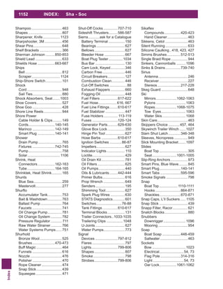 Index
1152 INDEX: Sha - Soc
Shampoo..............................463
Shapes .................................807
Sharpener, Knife................. 1123
Sharpshooter, 3M.................456
Shear Pins............................648
Shelf Brackets ......................366
Sherman Johnson .........850-853
Shield Lead ..........................633
Shields Hose .................663-667
Ships
Bell ....................................812
Scraper............................ 1124
Ship-Shore Switch................101
Shock
Cord ..................................948
Sail Ties.............................880
Shock Absorbers, Seat.......1003
Shoe Covers.........................527
Shoe Goo .............................428
Shore Line Reels..................944
Shore Power
Cable Holder & Clips.........149
Cords..........................140-145
Marinco ......................142-149
Smart Plug .................140-141
Shower
Drain Pump .......................765
Fixtures ......................742-745
Pump.................................758
Solar................................ 1106
Shrink, Heat
Connectors.................162-163
Tube ...........................164-165
Shrinktek, Heat Shrink..........165
Shunts
Blue Sea............................259
Mastervolt..........................277
Accumulator Tank..............753
Bait & Washdown..............763
Ballast Pump.....................764
Faucets .............................741
Oil Change Pump..............781
Oil Change System ...........782
Pressure Regulator ........... 711
Raw Water Strainer...........766
Water Systems Pumps......751
Shurhold
Bronze Wool......................525
Brushes......................470-473
Buff Magic .........................464
Funnels .............................616
Nozzle ...............................476
Polisher .............................470
Rope Cleaner....................474
Snap Stick.........................439
Squeegee..........................471
Shut-Off Cocks ..............707-710
Sideshift Thrusters.........586-587
Sierra...........ask for a Catalogue
Battery Terminal ................150
Bearings............................627
Bellows..............................627
Bleeder Hose ....................667
Boat Plug Tester..............1034
Bus Bar .............................130
Cam Lock, Keyed..............346
Carbon Free......................446
Circuit Breakers.................127
Combustion Clean.............446
Cut-Off Switches .................88
Exhaust Flappers ..............660
Fogging Oil........................448
Fuel Filters .................617-622
Fuel Hose..................616, 667
Fuel Line Fittings........610-617
Fuel Stabilizer ...................447
Fuse Holders.............. 113-119
Fuses .........................120-124
Generator Parts..........629-630
Glove Box Lock.................350
Hinge Pin Tool...................627
Hose Barbs ................610-617
Ignition Switches ............86-87
Impellers............................627
Indicator Lights.................. 110
Loctite................................429
Oil Drain Kit.......................781
Oil Filters...........................625
Oil Pumps..........................440
Oils & Lubricants........442-444
Primer Bulbs......................616
Prop Wrench .....................649
Senders.............................195
Shimming Tool...................627
Spark Plug Wires ..............630
STATS Diagnostics............601
Switches.........................76-88
Tank Fittings...............610-617
Terminal Blocks.................131
Trailer Connectors..1033-1035
Trailering Clips ................1048
U-Joints.............................627
Water Pumps.....................773
Signal
Devices ......................797-812
Flares ................................797
Lights..........................799-806
Shapes..............................807
Smoke...............................798
Strobes.......................799-806
Compounds................420-423
Hand Cleaner....................463
Sikkens, Cetol ......................463
Silent Running......................633
Silicone Caulking..418, 423, 427
Simms Brushes .............512-513
Single Braid Rope ................944
Sinkers, Cannonballs .........1096
Sinks & Drains...............739-740
Sirius
Antenna.............................246
Receiver............................227
Stereos.......................217-228
Skeg Guard ..........................648
Ski
Mirrors....................1062-1063
Pylons .............................1063
Ropes.....................1068-1075
Tow Eyes........................1063
Water Skis.......................1068
Skin Care..............................463
Skippers Choice ...........457, 464
Skywinch Trailer Winch ......1027
Slam Shut Latch............346-348
Sleeves, Nicropress .............949
Slick Mounting Bracket.......1097
Slides
Boat Top ............................305
Seat........................1001-1005
Slip-Ring Anchors.................973
Smart Pins, Blue Wave.........845
Smart Plug.....................140-141
Smart Tabs ....................595-596
Smoke Signals .....................798
Snap
Boat Top .................. 1110-1111
Hooks.........................864-871
Shackles.....................870-871
Snap Caps, L'il Suckers ..... 1105
Snap Stick ............................439
Snapp Filter, Racor...............621
Snatch Blocks.......................880
Snubbers
Downrigger......................1096
Mooring .............................954
Soap
Boat Soap ..................448-459
Saltwater ...........................463
Sockets
Bow .................................1023
Electrical........................54, 73
Flag Pole....................314-316
Light ..............................54, 73
Oar Lock.................1061-1062
 