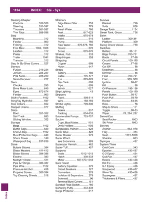 Index
1134 INDEX: Xxx - Xxx
Steering Chapter
Controls......................532-536
Steering......................531-597
Thrusters....................581-587
Trim Tabs....................588-596
Step
Boarding............................312
Fender...............................960
Folding ..............................312
Foot Rest...............1004, 1008
Ladders .............................312
Plates ................................312
Trailer ..............................1041
Transom ............................312
Step 'N Go Shoe Covers ......527
Stereos
Fusion ........................216-224
Jensen........................225-227
Polk Audio ..................228-229
Siruis Receiver..................227
Stern
Chocks ..............................295
Drive Motor Lock...............649
Eyes ...........................872-874
Fender...............................960
Sticky Pockets.................... 1102
StingRay Hydrofoil................597
Stop Collars..........................852
Stopper Chains.....................977
Stops
Door ...........................351-352
Sail Track ..........................880
Sliding Window..................352
Storage
Bags................................ 1102
........................839
Knot-A-Bag...................... 1102
Rust Protection Bags ........440
Shore Power .....................149
Waterproof Bag ..........837-839
Stove
Butane Stoves...................384
Diesel Heaters............411-412
Diesel Stoves .............384-386
Electric ..............................383
Methyl Hydrate.................. 511
Pipe & Fittings............386-387
Pipe Wire......................... 1122
Pressure Alcohol ...............458
Propane Stoves..........382-384
Top Cleaning Sheets.........518
Strainers
Bilge Kleen Filter...............753
Foot...................................779
Fresh Water.......................766
Fuel ............................617-623
Intake .........................675-678
Paint..................................515
Pump.................................766
Raw Water..........676-678, 766
Round................................676
Scoop.........................675-676
Strakes, Rub.........................333
Strap Hinges.........................358
Strapping
Copper ..............................699
Nylon.................................947
Straps
Battery...............................186
Cable..........................175-177
Eye.............................875-876
Gas Tank ...........................608
Pipe...................................699
Winch ..............................1027
Strip Lighting ..........................43
Strippers
Paint...........................509-511
Wire............................168-169
Strobe Lights .................799-806
Boxes ................................637
Packing ......................634-635
Submersible Pumps ......753-757
Suction
Cups, Boat Mates............ 1101
Drink Holders .................. 1105
Sunglasses, Harken .............928
Super Glue ...........................428
Super Hooker .......................973
Super Winch
see Endurance..................989
Superspar Varnish................462
Super-Tuff.............................457
Supports
Boats......................1012-1015
Hatch..........................330-333
Motor................ 567-570,1048
Sure Power
Battery Equalizer...............279
Circuit Breakers.................127
Converters.........................278
Isolators & Separators.......279
Solenoid ..............................96
Terminal Boot Covers........151
Surebail Float Switch............760
Surfacing Putty..............433-438
Surge Protector ....................617
Survival
Blanket ..............................796
Suits ..................................826
Swage Tools ....................... 1124
Sweet Tank, Groco ...............736
Swim
Ladder........................309-311
Platform.............................309
Swing Check Valves.............710
Switches
Battery..........................88-101
Bilge Pumps...............760-761
Boots..............................77-88
Circuit Panels.............100-110
Covers............................77-88
Cut Off.................................88
Deadman.............................88
Dimmer................................85
Float ...........................760-761
Foot...........................985, 989
Ignition............................86-87
Kill .......................................88
Oil Pressure ...............195-196
Panels ........................100-110
Push Button....................76-77
Push-Pull........................78-79
Rocker............................83-85
Roto.....................................78
Ship to Shore ....................101
Toggle.............................80-83
Wiper...................78, 284, 287
Swivel-Eze
Seat Rocker ....................1003
Ski Pylon .........................1063
Swivels
Anchor.......................863, 978
Flag ...................................314
Seat........................1001-1008
Shackle .............................863
Syringes ...............................437
System Three
Cold Cure..........................343
Epoxies ......................433-437
G-2 Epoxy .........................434
QuikFair.............................437
Resins ........................433-438
Rot Fix...............................436
S-1 Epoxy..........................436
Sculpwood..................436-437
Silver Tip ....................435-436
Squeegees........................437
Thickeners & Fillers...........437
1154 INDEX: Ste - Sys
 