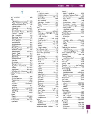 Index
INDEX: Xxx - Xxx 1135
T
303 Products ........................458
3M
Abrasives ...................517-526
Acryl-Red Glazing Putty....433
Attachment Adhesive ........526
Carpet Mask......................517
Caulking .....................425-427
Citrus Cleaner ...................456
Cleaners & Waxes......453-456
Contact Cement ................427
Ear Protection ...................528
Electrical Tape...................187
Glass Cleaner ...................464
Hook & Loop .....................367
Metal Polish.......................464
Mildew Block .....................453
Oil Pads.............................626
Polishing Pads ...........467-468
..................794
Respirators.................528-529
Safety Walk .......................313
Scotch Gard ......................456
Sealants .....................425-427
Sharpshooter.....................456
Silicone..............................423
Sponges............................474
Spray Adhesive .................428
Synthetic Steel Wool.........525
Tapes..........................515-516
Vinylester ...................432-433
Weatherstrip Adhesive ......429
3-Way Valves.................709-710
Table
Brackets ............................366
Coho Cleaning ................ 1100
Fasteners ..........................355
Filet ................................. 1100
Garelick..................1009-1010
Hinges...............................361
Magma ............................ 1100
Pedestals ...............1007-1009
Sea-Dog.......................... 1100
Teak.................................1010
Tablet
Cases.........................838-839
Holder..............................1081
Tachometers..................190-194
Tack Cloth.............................510
Taco
LED Spot Lights ..................52
LED Worklight .....................55
Moldings.....................335-340
Rod Holder......................1086
Rub Strakes ......................333
Starboard Lumber .............341
Table Pedestal.................1008
Tubing ...............................304
Tank
Accumulator ......................753
Gas.............................605-607
Holding........721-722, 733-734
Jerry Cans.........................605
Level Indicator...................608
Propane...................399, 1054
Tank Tender.......................737
Vacuum ......................719-722
Vents ..........................322-323
Water.................................734
Water Heaters ............413-414
Tank Tender, Hart .................737
Tankette Treatment...............738
Tankwatch, Sealand .............736
Tape
Anti-Chafe .........................881
Butyl Caulking ...................430
Dispenser..........................517
Duct............................430-431
Electrical............................187
Foam.................................340
FTZ....................................187
Gorilla................................430
Liquid.................................187
Masking......................515-517
Mast Boot..........................881
Mylar Seam.......................633
Non-Slip ............................313
Propane.............................401
..........................794
Rescue..............................430
Rigging..............................881
Sail Repair.........................881
Sealing .......................430-431
Self-Fusing................187, 430
Tear-Aid.............................430
.................................429
Thermofab.........................634
Wire Marker.......................165
Tarps
Boat Covers ...........1017-1022
Holders..............................947
Tarred Marline ......................945
.....476
Taylor
Boat Cover Pole..............1022
Canvas Fastener Tool ......1111
Fender Lock ......................964
Flag Poles ..................314-315
Flags .................................314
Fluorescent Lights...............37
Freeboard Fenders ...........960
Pontoon Rail Hanger.........963
Ring Pliers....................... 1125
Spreader Boots .................881
Utility Latch........................355
T-Bolt Clamps.......................715
Tea Tree Oil
Forespar............................407
Teak
Cleaners & Oil............459-460
Flag Poles .........................314
Plugs ............................... 1123
Table................................1010
Teakdecking Systems
Teak Cleaner.....................459
Teakdecking Systems .......423
Tear-Aid Repair Tape............430
........................178-179
Tecma Toilets
.................724
Tee Hinges ...........................363
Tef Gel..................................429
..........................429
................... see SeaStar
Telephone Connectors .........148
Telescoping
Boat Hooks........................991
Deck Brushes.............471-472
Faucet ...............................745
Motor Handles...................574
Televisions............................229
Tell-Tales ..............................931
Temperature
Alarm..........................788-789
Gauge ........................190-194
Meter.................................167
Sender...............................195
Tempress
Deck Plates.......................324
Hatches.............................326
Mr. Crappie......................1004
Rod Holders ..........1086, 1088
Seats..........................994-995
Terminal
Battery........................150-154
Blocks.........................129-133
Electrical.....................150-163
Links....................................99
INDEX: 303 - Ter 1155
 
