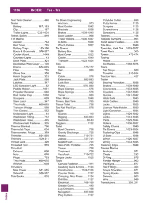 Index
1156 INDEX: Tes - Tra
Test Tank Cleaner.................448
Tester
Battery.......................167, 183
Clip....................................167
Trailer Lights...........1033-1034
Tether, Safety .......................819
T-H Marine
Aerator ..............................764
Bait Timer..........................765
Battery Trays..............185-186
Boots & Grommets.....576-577
Cooler Mount...................1049
Courtesy Lights ...................43
Deck Plate.........................324
Decorative Wire Cover......170
Drains.........................674-675
Filter ..................................765
Glove Box..........................350
Hatch Supports .................333
Jack Plate..........................568
Latches..............................347
LED Spreader Light.............52
Paddle Holder .................1061
Propeller Retainer .............648
Rod Holder Cap ..............1088
Scuppers...........................669
Slam Latch ........................347
Thru-Hulls...................669-675
Transom Wedge................568
Trim Control.......................572
Underwater Light.................44
Washdown Fitting..............712
Washdown Hose ...............475
Windowshield Fastener.....305
Thermal Blanket ...................796
Thermofab Tape ...................634
Thermometer, Fridge............379
Thimbles........................854-855
Thinners ........................509-511
Thread Lock .........................429
Threaded Rod .....................1119
Thru-Hull
Exhaust .............................660
Nuts...................................670
Plugs .................................793
Thru-Hulls...................669-675
Wrench..............................670
Thrusters
Max Power .................581-585
Sideshift .....................586-587
Tide Books............................835
Tie Down Engineering
Anchors.............................973
Boat Guides ....................1042
Brackets ..........................1038
Brakes....................1039-1040
Dock Ladder......................968
Trailer Rollers.........1036-1037
U-Bolts ............................1038
Winch Cables..................1027
Tie Downs
Battery Box........................186
Boat Cover ......................1022
Cooler..............................1049
Transom .................1023-1024
Ties
Cable..........................175-177
Sail ....................................880
Tiller
Cable.................................576
Extensions..................882-883
Lock Box ...........................882
Pulley ........................576, 880
Rope Clamps ....................576
Rope Springs ....................576
Tamer ................................880
Tilter, Motor.........................1048
Timers, Bait Tank..................765
Tissue Toilet..........................738
Toe Rail Pad Eye..................878
Toggle
Guards .............................. 110
Rigging.......................843-853
Switches.........................80-83
Togglers.............................. 1122
Toilet
Bowl Cleaners...................738
Gravity Discharge..............725
Heads.........................719-731
Jabsco........................727-731
MasterFlush ......................724
Sani-Potti, Portable ...........725
Tissue................................738
Treatment..........................738
....................719-722
Tongue Jacks .....................1025
Tools
Canvas Fastener..............1111
Caulking Guns & Irons .... 1124
Construction........... 1124-1126
Counter Sinks.................. 1127
Crimping, Nico Press ...... 1124
Drill Bits........................... 1127
Electrical.....................168-169
Grease Guns.....................440
Lug Crimpers.....................168
Navigation ..................837-838
Plug Cutters .................... 1127
Polytube Cutter .................690
Putty Knives .................... 1125
Scrapers ......................... 1125
Screwdrivers ................... 1126
Spreaders........................ 1125
Torches.................................166
Torpedo Bumpers.................964
Torrid Water Heaters ............414
Tote Box .............................1049
Towables, Kwik Tek ...1065-1077
Towel Rack...........................365
Towels ...........................473-474
Towing
Hooks................................871
Ski Ropes...............1068-1075
Track
Sail Stops..........................880
Traveller .....................910-914
Traction Wax.........................457
Trailer
Bearing Protectors ..........1038
Brakes....................1039-1040
Connectors.............1033-1035
Couplers.................1042-1043
Guides....................1041-1042
Hitch Balls .......................1043
Hitch Cables....................1040
Jacks...............................1025
Licence Plate Holder.......1030
Light Converter................1034
Lights......................1029-1032
Locks......................1043-1045
Parts.......................1029-1044
Rollers....................1036-1037
Safety Chains..................1040
Tie Downs ..............1023-1024
Trailering Clips ................1048
U-Bolts ............................1038
Winch .....................1026-1027
Wiring.....................1033-1035
Trailering Clips....................1048
Transat Marine
Anchors.............................971
Cleats................................292
D-Ring...............................875
Fender Hanger..................963
Pad Eyes...........................877
Rail Fittings .......................304
Snaps Shackles ................871
Spring Hooks.....................869
Swivels..............................863
Wire...................................949
Transducers.................. 205, 211
 