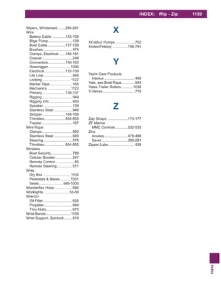Index
INDEX: Wip - Zip 1159
Wipers, Windshield........284-291
Wire
Battery Cable .............133-135
Bilge Pump........................139
Boat Cable .................137-139
Brushes.............................474
Clamps, Electrical ......180-181
Coaxial ..............................248
Connectors.................150-163
Downrigger......................1095
Electrical.....................133-139
Life Line.............................949
Locking............................ 1122
Marker Tape ......................165
Mechanics....................... 1122
Primary.......................136-137
Rigging..............................949
Rigging Info.......................950
Speaker.............................139
Stainless Steel ..................949
Stripper.......................168-169
Thimbles.....................854-855
Tracker ..............................167
Wire Rope
Clamps..............................850
Stainless Steel ..................949
Steering.............................576
Thimbles.....................854-855
Wireless
Boat Security.....................789
Cellular Booster.................247
Remote Control...................85
Remote Steering ...............571
Wise
Dry Box ........................... 1102
Pedestals & Bases..........1001
Seats........................995-1000
..................666
Worklights..........................55-56
Wrench
Oil Filter.............................626
Propeller............................649
Thru-Hulls..........................670
Wrist Bands ........................ 1106
Wrist Support, Spinlock ........819
X
XCalibur Pumps ...................752
Xintex/Fireboy ...............786-791
Y
Yacht Care Products
Interlux ..............................460
Yale, see Brait Rope.............943
Yates Trailer Rollers ...........1036
Y-Valves................................710
Z
Zap Straps.....................175-177
ZF Marine
MMC Controls ............532-533
Zinc
Anodes.......................478-488
Saver..........................280-281
Zipper Lube ..........................439
 