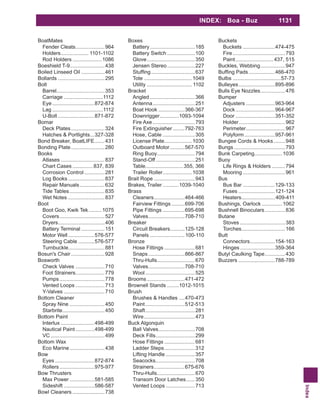 Index
INDEX: Boa - Buz 1131
BoatMates
Fender Cleats....................964
Holders................... 1101-1102
Rod Holders ....................1086
Boeshield T-9........................438
Boiled Linseed Oil ................461
Bollards ................................295
Bolt
Barrel.................................353
Carriage ...........................1112
Eye.............................872-874
Lag ...................................1112
U-Bolt .........................871-872
Bomar
Deck Plates.......................324
Hatches & Portlights...327-328
Bond Breaker, BoatLIFE.......431
Bonding Plate.......................280
Books
Atlases ..............................837
Chart Cases ..............837, 839
Corrosion Control..............281
Log Books .........................837
Repair Manuals.................632
Tide Tables........................835
Wet Notes .........................837
Boot
Boot Goo, Kwik Tek.........1075
Covers...............................527
Dryers................................406
Battery Terminal ................151
Motor Well ..................576-577
Steering Cable ...........576-577
Turnbuckle.........................881
Bosun's Chair .......................928
Bosworth
Check Valves ....................710
Foot Strainers....................779
Pumps...............................778
Vented Loops ....................713
Y-Valves ............................710
Bottom Cleaner
Spray Nine ........................450
Starbrite.............................450
Bottom Paint
Interlux .......................498-499
Nautical Paint.............498-499
VC .....................................499
Bottom Wax
Eco Marine........................438
Bow
Eyes ...........................872-874
Rollers........................975-977
Bow Thrusters
Max Power .................581-585
Sideshift .....................586-587
Bowl Cleaners ......................738
Boxes
Battery...............................185
Battery Switch ...................100
Glove.................................350
Jensen Stereo...................227
..............................637
Tote .................................1049
Utility ............................... 1102
Bracket
Angled...............................366
Antenna.............................251
Boat Hook ..................366-367
Downrigger.............1093-1094
Fire Axe.............................793
Fire Extinguisher ........792-763
Hose, Cable ......................305
License Plate...................1030
Outboard Motor..........567-570
Ring Buoy..........................794
Stand-Off...........................251
Table..........................355, 366
Trailer Roller....................1038
Brait Rope ............................943
Brakes, Trailer ...........1039-1040
Brass
Cleaners.....................464-466
Fairview Fittings .........699-706
Pipe Fittings ...............695-698
Valves.........................708-710
Breaker
Circuit Breakers..........125-128
Panels ........................100-110
Bronze
Hose Fittings .....................681
Snaps.........................866-867
Thru-Hulls..........................670
Valves.........................708-710
Wool ..................................525
Brooms..........................471-472
Brownell Stands ........1012-1015
Brush
Brushes & Handles ....470-473
Paint...........................512-513
Shaft..................................281
Wire...................................473
Buck Algonquin
Ball Valves.........................708
Deck Fills...........................299
Hose Fittings .....................681
Ladder Steps.....................312
Lifting Handle ....................357
Seacocks...........................708
Strainers.....................675-676
Thru-Hulls..........................670
Transom Door Latches......350
Vented Loops ....................713
Buckets
Buckets ......................474-475
Fire....................................793
Paint..........................437, 515
Buckles, Webbing.................947
..................466-470
Bulbs .................................57-73
Bulleyes.........................895-896
Bulls Eye Nozzles.................476
Bumper
Adjusters ....................963-964
Dock...........................964-967
Door ...........................351-352
Holder................................962
Perimeter...........................967
Polyform.....................957-961
Bungee Cords & Hooks........948
Bungs ...................................793
Bunk Carpeting...................1036
Buoy
Life Rings & Holders .........794
Mooring .............................961
Bus
Bus Bar ......................129-133
Fuses .........................121-124
Heaters.......................409-411
Bushings, Oarlock ..............1062
Bushnell Binoculars..............836
Butane
Stoves ...............................383
Torches..............................166
Butt
Connectors.................154-163
Hinges........................359-364
Butyl Caulking Tape..............430
Buzzers .........................788-789
 