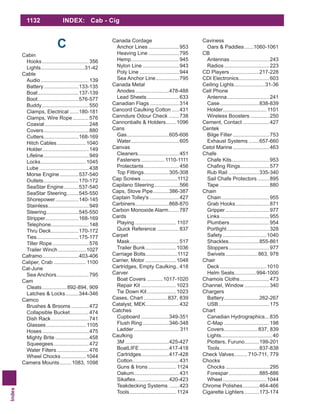 Index
1132 INDEX: Cab - Cig
C
Cabin
Hooks................................356
Lights..............................31-42
Cable
Audio.................................139
Battery........................133-135
Boat............................137-139
Boot............................576-577
Buddy................................550
Clamps, Electrical ......180-181
Clamps, Wire Rope...........576
Coaxial ..............................248
Covers...............................880
Cutters........................168-169
Hitch Cables....................1040
Holder................................149
Lifeline...............................949
Locks...............................1045
Lube ..................................438
Morse Engine.............537-540
Outlets........................170-172
SeaStar Engine..........537-540
SeaStar Steering........545-550
Shorepower................140-145
Stainless............................949
Steering......................545-550
Stripper.......................168-169
Telephone..........................148
Thru Deck...................170-172
Ties.............................175-177
Tiller Rope.........................576
Trailer Winch ...................1027
Caframo.........................403-406
Caliper, Crab ...................... 1100
Cal-June
Sea Anchors......................795
Cam
Cleats.................892-894, 909
Latches & Locks.........344-346
Camco
Brushes & Brooms ............472
Collapsible Bucket.............474
Dish Rack..........................741
Glasses ........................... 1105
Hoses................................475
Mighty Brite .......................458
Squeegees........................472
Water Filters......................476
Wheel Chocks.................1044
Camera Mounts........1083, 1098
Canada Cordage
Anchor Lines .....................953
Heaving Line .....................795
Hemp.................................945
Nylon Line .........................943
Poly Line ...........................944
Sea Anchor Line................795
Canada Metal
Anodes.......................478-488
Lead Sheets......................633
Canadian Flags ....................314
Cancord Caulking Cotton .....431
Canndure Odour Check .......738
Cannonballs & Holders.......1096
Cans
Gas.............................605-606
Water.................................605
Canvas
Cleaners............................451
Fasteners ................ 1110-1111
Protectants........................456
Top Fittings.................305-308
Cap Screws.........................1112
Capilano Steering.................566
Caps, Stove Pipe...........386-387
Captain Tolley's ....................427
Carbiners.......................868-870
Carbon Monoxide Alarm.......787
Cards
Playing ............................ 1107
Quick Reference ...............837
Carpet
Mask..................................517
Trailer Bunk.....................1036
Carriage Bolts......................1112
Carrier, Motor .....................1048
Cartridges, Empty Caulking..418
Carver
Boat Covers ...........1017-1020
Repair Kit ........................1023
Tie Down Kit....................1023
Cases, Chart ................837, 839
Catalyst, MEK.......................432
Catches
Cupboard ...................349-351
Flush Ring..................346-348
Ladder............................... 311
Caulking
3M ..............................425-427
BoatLIFE ....................417-418
Cartridges...................417-428
Cotton................................431
Guns & Irons ................... 1124
Oakum...............................431
.......................420-423
Teakdecking Systems .......423
Tools................................ 1124
Caviness
Oars & Paddles......1060-1061
CB
Antennas...........................243
Radios...............................223
CD Players ....................217-228
CDI Electronics.....................603
Ceiling Lights.....................31-36
Cell Phone
Antenna.............................241
Case...........................838-839
Holder.............................. 1101
Wireless Boosters .............250
Cement, Contact ..................427
Centek
Bilge Filter .........................753
Exhaust Systems .......657-660
Cetol Marine.........................463
Chafe
Chafe Kits..........................953
....................577
Rub Rail .....................335-340
Sail Chafe Protectors ........895
Tape ..................................880
Chain
Chain.................................955
Grab Hooks.......................871
Gripper ..............................977
Links..................................955
Plumbers...........................954
Portlight.............................328
Safety..............................1040
Shackles.....................855-861
Stoppers............................977
Swivels......................863, 978
Chair
Deck................................1010
Helm Seats...............994-1000
Chamois Cloths....................473
Channel, Window .................340
Chargers
Battery........................262-267
USB...................................175
Chart
Canadian Hydrographics...835
C-Map ...............................198
Covers.......................837, 839
Lights...................................40
Plotters, Furuno..........199-201
Tools...........................837-838
Check Valves.........710-711, 779
Chocks
Chocks ..............................295
Forespar.....................885-886
Wheel..............................1044
Chrome Polishes...........464-466
Cigarette Lighters..........173-174
 