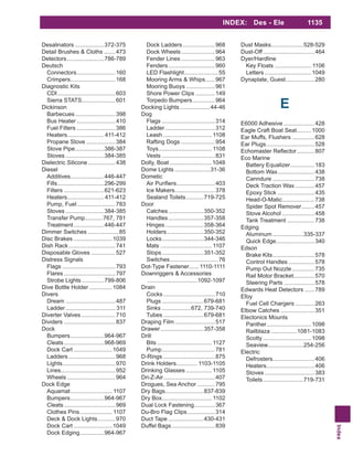 Index
INDEX: Des - Ele 1135
Desalinators ..................372-375
Detail Brushes & Cloths .......473
Detectors.......................786-789
Deutsch
Connectors........................160
Crimpers............................168
Diagnostic Kits
CDI....................................603
Sierra STATS.....................601
Dickinson
Barbecues.........................398
Bus Heater ........................410
Fuel Filters ........................386
Heaters.......................411-412
Propane Stove ..................384
Stove Pipe..................386-387
Stoves ........................384-385
Dielectric Silicone.................438
Diesel
Additives.....................446-447
Fills.............................296-299
Filters .........................621-623
Heaters.......................411-412
Pump, Fuel........................783
Stoves ........................384-385
Transfer Pump...........767, 781
Treatment...................446-447
Dimmer Switches ...................85
Disc Brakes ........................1039
Dish Rack.............................741
Disposable Gloves ...............527
Distress Signals
Flags .................................793
Flares ................................797
Strobe Lights..............799-806
Dive Bottle Holder ..............1084
Divers
Dream ...............................487
Ladder............................... 311
Diverter Valves .....................710
Dividers ................................837
Dock
Bumpers.....................964-967
Cleats.........................968-969
Dock Cart ........................1049
Ladders .............................968
Lights.................................970
Lines..................................952
Wheels ..............................964
Dock Edge
Aquamat.......................... 1107
Bumpers.....................964-967
Cleats................................969
Clothes Pins.................... 1107
Deck & Dock Lights...........970
Dock Cart ........................1049
Dock Edging...............964-967
Dock Ladders....................968
Dock Wheels.....................964
Fender Lines .....................963
Fenders.............................960
LED Flashlight.....................55
Mooring Arms & Whips......967
Mooring Buoys ..................961
Shore Power Clips ............149
Torpedo Bumpers..............964
Docking Lights...................44-46
Dog
Flags .................................314
Ladder...............................312
Leash .............................. 1108
Rafting Dogs .....................954
Toys................................. 1108
Vests .................................831
Dolly, Boat ..........................1048
Dome Lights ......................31-36
Dometic
........................403
Ice Makers.........................378
Sealand Toilets...........719-725
Door
Catches......................350-352
Handles......................357-358
Hinges........................358-364
Holders.......................350-352
Locks..........................344-346
Mats ................................ 1107
Stops..........................351-352
Switches..............................76
Dot-Type Fastener...... 1110-1111
Downriggers & Accessories
...............................1092-1097
Drain
Cocks ................................710
Plugs ..........................679-681
Sinks ..................672, 739-740
Tubes .........................679-681
Draping Film.........................517
Drawer...........................357-358
Drill
Bits .................................. 1127
Pump.................................781
D-Rings ................................875
Drink Holders............. 1103-1105
Drinking Glasses ................ 1105
Dri-Z-Air................................407
Drogues, Sea Anchor ...........795
Dry Bags........................837-839
Dry Box............................... 1102
Dual Lock Fastening.............367
Du-Bro Flag Clips.................314
Duct Tape ......................430-431
Duffel Bags...........................839
Dust Masks....................528-529
Dust-Off ................................464
Dyer/Hardline
Key Floats ....................... 1106
Letters .............................1049
Dynaplate, Guest..................280
E
E6000 Adhesive ...................428
Eagle Craft Boat Seat.........1000
Ear Muffs, Flushers ..............628
Ear Plugs..............................528
...........807
Eco Marine
Battery Equalizer...............183
Bottom Wax.......................438
Canndure ..........................738
Deck Traction Wax ............457
Epoxy Stick .......................435
Head-O-Matic....................738
Spider Spot Remover........457
Stove Alcohol ....................458
Tank Treatment .................738
Edging
Aluminum ...................335-337
Quick Edge........................340
Edson
Brake Kits..........................578
Control Handles ................578
Pump Out Nozzle..............735
Rail Motor Bracket.............570
Steering Parts ...................578
Edwards Heat Detectors ......789
Efoy
Fuel Cell Chargers ............263
Elbow Catches .....................351
Electonics Mounts
Panther............................1098
Railblaza ................1081-1083
Scotty ..............................1098
Seaview......................254-256
Electric
Defrosters..........................406
Heaters..............................406
Stoves ...............................383
Toilets.........................719-731
 