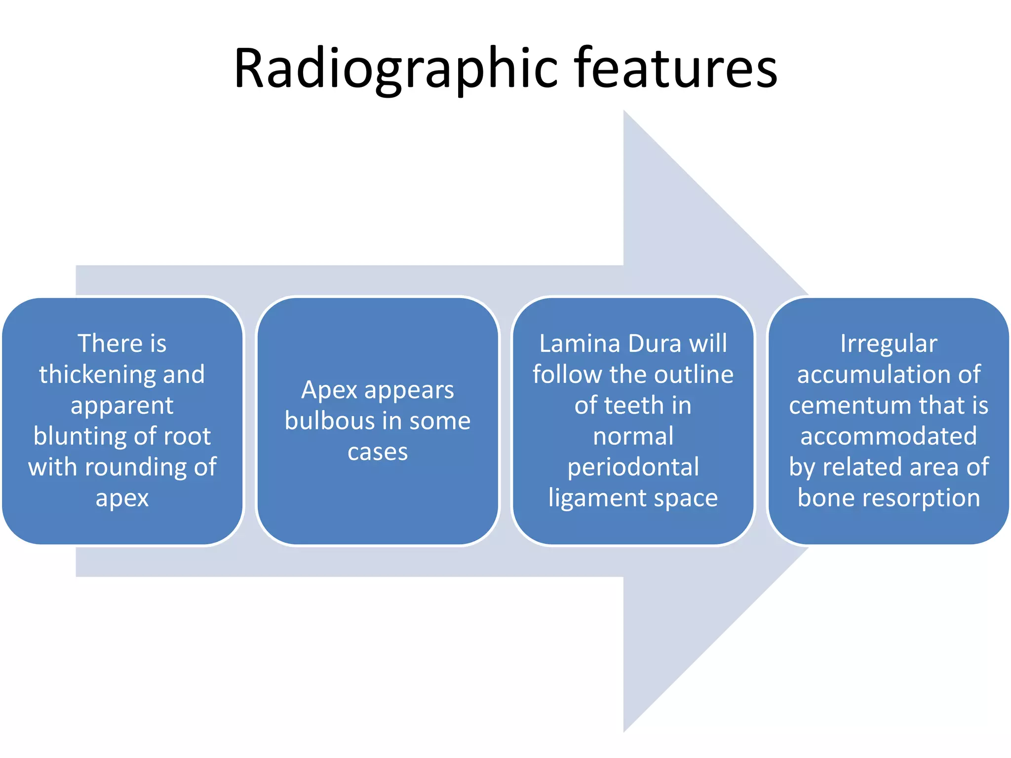Radiographic features
There is
thickening and
apparent
blunting of root
with rounding of
apex
Apex appears
bulbous in some
cases
Lamina Dura will
follow the outline
of teeth in
normal
periodontal
ligament space
Irregular
accumulation of
cementum that is
accommodated
by related area of
bone resorption
 