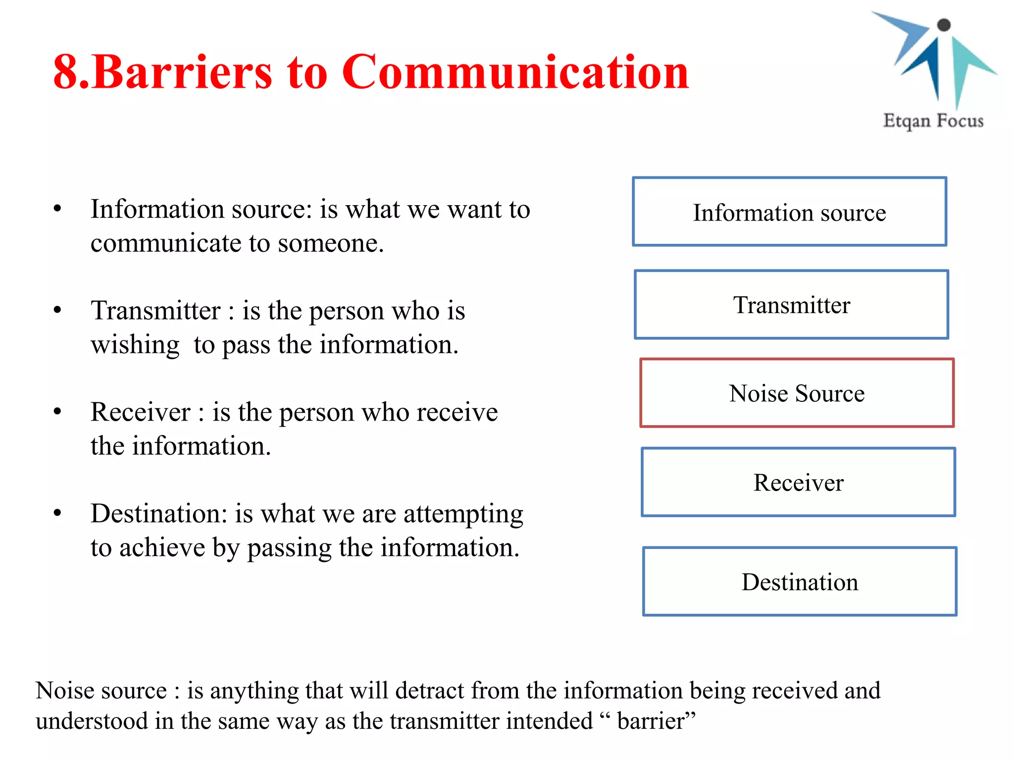 8.Barriers to Communication
• Information source: is what we want to
communicate to someone.
• Transmitter : is the person who is
wishing to pass the information.
• Receiver : is the person who receive
the information.
• Destination: is what we are attempting
to achieve by passing the information.
Information source
Transmitter
Receiver
Destination
Noise Source
Noise source : is anything that will detract from the information being received and
understood in the same way as the transmitter intended “ barrier”
 