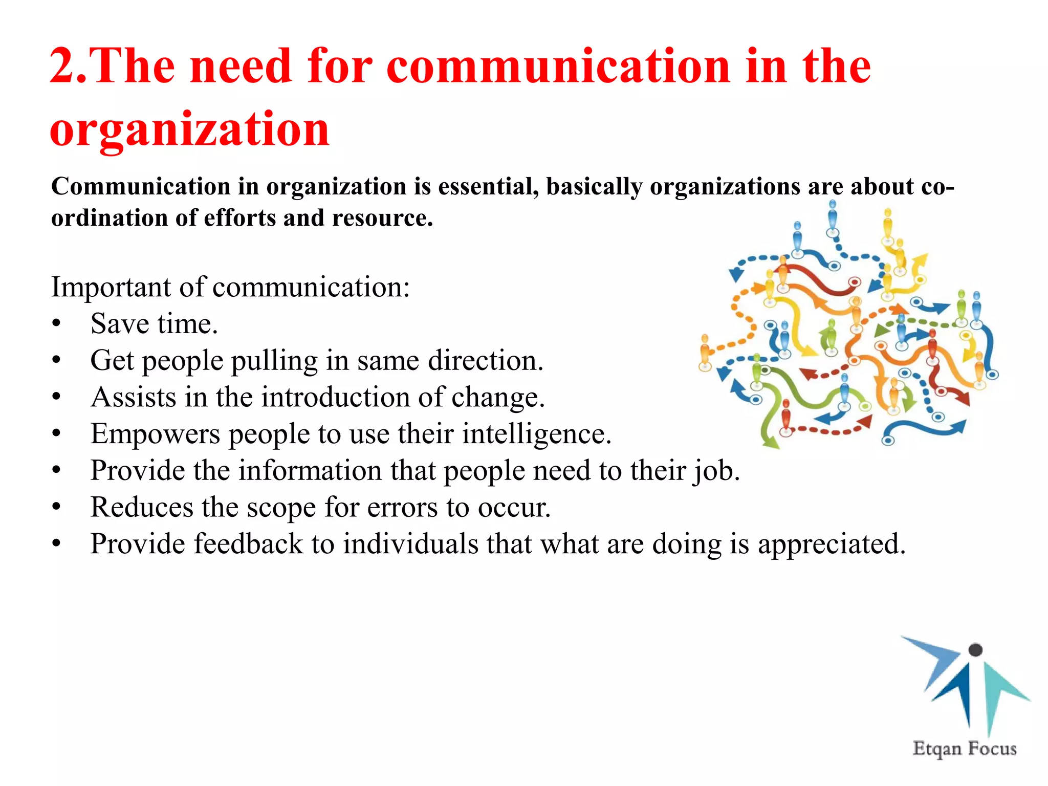 Communication in organization is essential, basically organizations are about co-
ordination of efforts and resource.
Important of communication:
• Save time.
• Get people pulling in same direction.
• Assists in the introduction of change.
• Empowers people to use their intelligence.
• Provide the information that people need to their job.
• Reduces the scope for errors to occur.
• Provide feedback to individuals that what are doing is appreciated.
2.The need for communication in the
organization
 