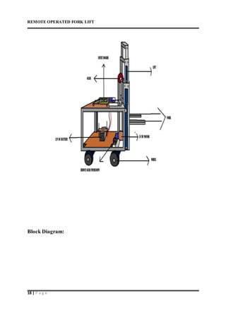 REMOTE OPERATED FORK LIFT
18 | P a g e
Block Diagram:
 