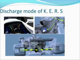 Discharge mode of K. E. R. S
 