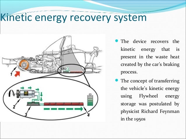 Regenerative Braking System
