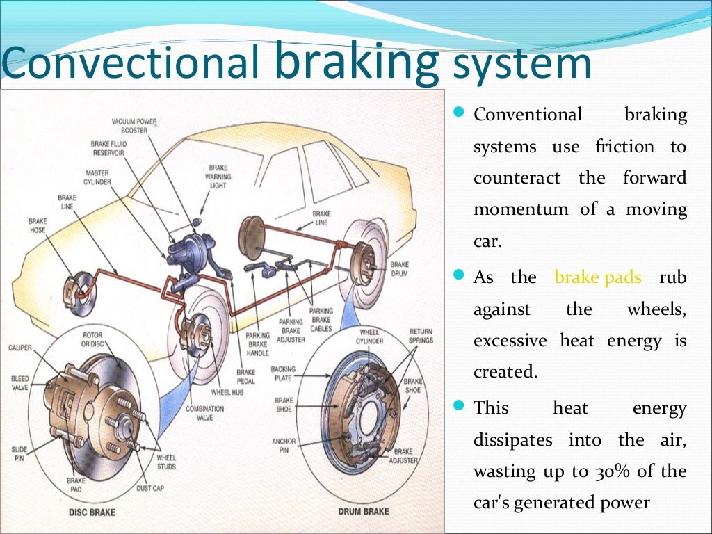 Regenerative Braking System 