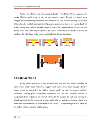 INDEPENDENT SUSPENSION SYSTEM
Another use of the swing axle concept is Ford's "Twin I-Beam" front suspension for
trucks. This has solid axles (so they do not transmit power). Though it is touted as an
independent suspension system in that each tire rises and falls without affecting the position
of the other, the parallelogram action of the A-arm suspension system is not present. Each tire
in fact moves with a similar camber change to that of the powered swing axles for the rear
wheels listed above. But the pivot point of the axles is located not in the middle of the car but
nearly on the other beam of the chassis, so the effect is far less hazardous.
3.2 SLIDING PILLAR
Sliding pillar suspension is one in which the stub axle and wheel assembly are
attached to a fixed vertical "pillar" or kingpin which slides up and down through a bush or
bushes which are attached to the vehicle chassis, usually as part of transverse outrigger
assemblies. Sliding pillar independent suspension was the first recorded instance of
independent front suspension on a motor vehicle. In this system, the stub axle carrying the
wheel was fixed to the bottom of a pillar which slid up and down through a bush in a
transverse axle member fixed to the front of the chassis. The top of the pillar was fixed and
pivoted on a transverse semi-elliptic spring.
5 | P a g e
 