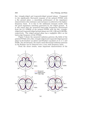 316 Lin, Chuang, and Kan
ﬂat, triangle-ridged and trapezoid-ridged ground planes. Compared
to the signiﬁcantly ﬂuctuated response of the printed PTMA with
a ﬂat ground plane, a smoothing performance of the impedance
characteristics (the resistance and reactance) is achieved at the higher-
frequency band. It is due to the additional resonant modes with
the good impedance matching generated by the ridged ground. It
is also noted that the measured lower-edge frequencies (determined
from the 2:1 VSWR) of the printed PTMA with the ﬂat, triangle-
ridged and trapezoid-ridged ground planes are 2.91, 2.99 and 2.99 GHz,
respectively. The ridged ground plane has a negligible eﬀect on the
lower-edge frequency of the PTMA.
Figure 7 shows the measured radiation patterns (Eθ ﬁeld) of the
printed PTMA with a ﬂat, triangle-ridged and trapezoid-ridged ground
plane in the E-plane (yz-plane) and H-plane (xy-plane) at 3, 5, 7, and
9 GHz. For all antennas, the nearly omni-directional radiation patterns
in the H-plane can be observed over a very wide frequency band.
From the above results, some important characteristics of the
0
45
90
135
180
225
270
315 0
0
-10
-10
-20
-20
-30
-30-40
y
Z
0
45
90
135
180
225
270
315 0
0
-10
-10
-20
-20
-30
-30-40
y
Z
0
45
90
135
180
225
270
315 0
0
-10
-10
-20
-20
-30
-30-40
y
Z
0
45
90
135
180
225
270
315 0
0
-10
-10
-20
-20
-30
-30-40
y
Z
3-GHz 5-GHz
7-GHz 9-GHz
(a)
Flat ground
Ridged ground
Trape. ridge
 