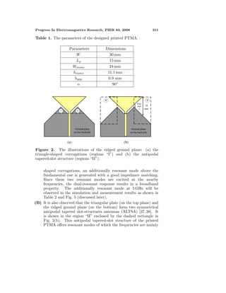 Progress In Electromagnetics Research, PIER 83, 2008 311
Table 1. The parameters of the designed printed PTMA.
Parameters Dimensions
W 30 mm
Lg 15 mm
Wmono 24 mm
hmono 11.1 mm
hgap 0.9 mm
α 90◦
Ground plane
on the backside
IIII
16
mm
Flare
angle
(a) (b)
Figure 2. The illustrations of the ridged ground plane: (a) the
triangle-shaped corrugations (regions “I”) and (b) the antipodal
tapered-slot structure (regions “II”).
shaped corrugations, an additionally resonant mode above the
fundamental one is generated with a good impedance matching.
Since these two resonant modes are excited at the nearby
frequencies, the dual-resonant response results in a broadband
property. The additionally resonant mode at 5 GHz will be
observed in the simulation and measurement results as shown in
Table 2 and Fig. 5 (discussed later).
(B) It is also observed that the triangular plate (on the top plane) and
the ridged ground plane (on the bottom) form two symmetrical
antipodal tapered slot-structures antennas (ALTSA) [37, 38]. It
is shown in the region “II” enclosed by the dashed rectangle in
Fig. 2(b). This antipodal tapered-slot structure of the printed
PTMA oﬀers resonant modes of which the frequencies are mainly
 