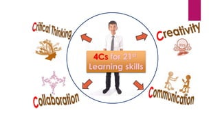 4Cs for 21st
Learning skills
 