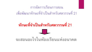 การจัดการเรียนการสอน
เพื่อพัฒนาทักษะที่จาเป็นสาหรับศตวรรษที่ 21
ทักษะที่จำเป็นสำหรับศตวรรษที่ 21
จะสอนอะไรในห้องเรียนแห่งอนำคต
 